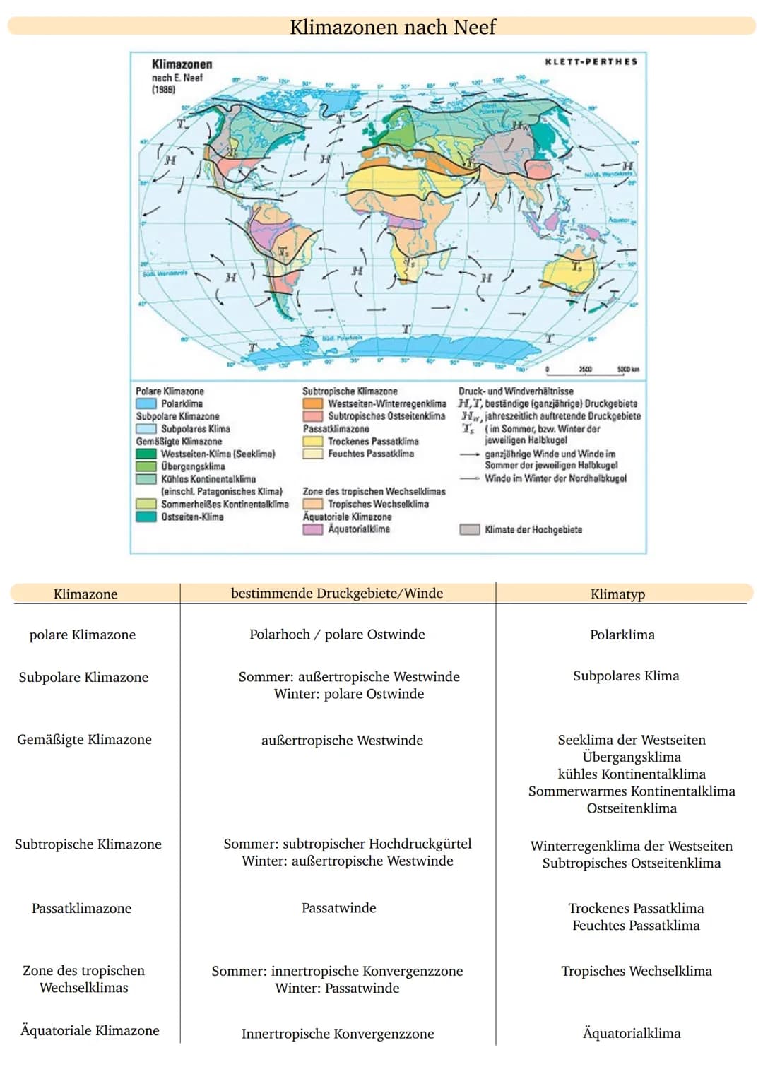 # Klimazonen nach Neef

Klimazonen
nach E. Neef
(1989)

KLETT-PERTHES



Polare Klimazone
Polarklima
Subpolare Klimazone
Subpolares Klima
Ge