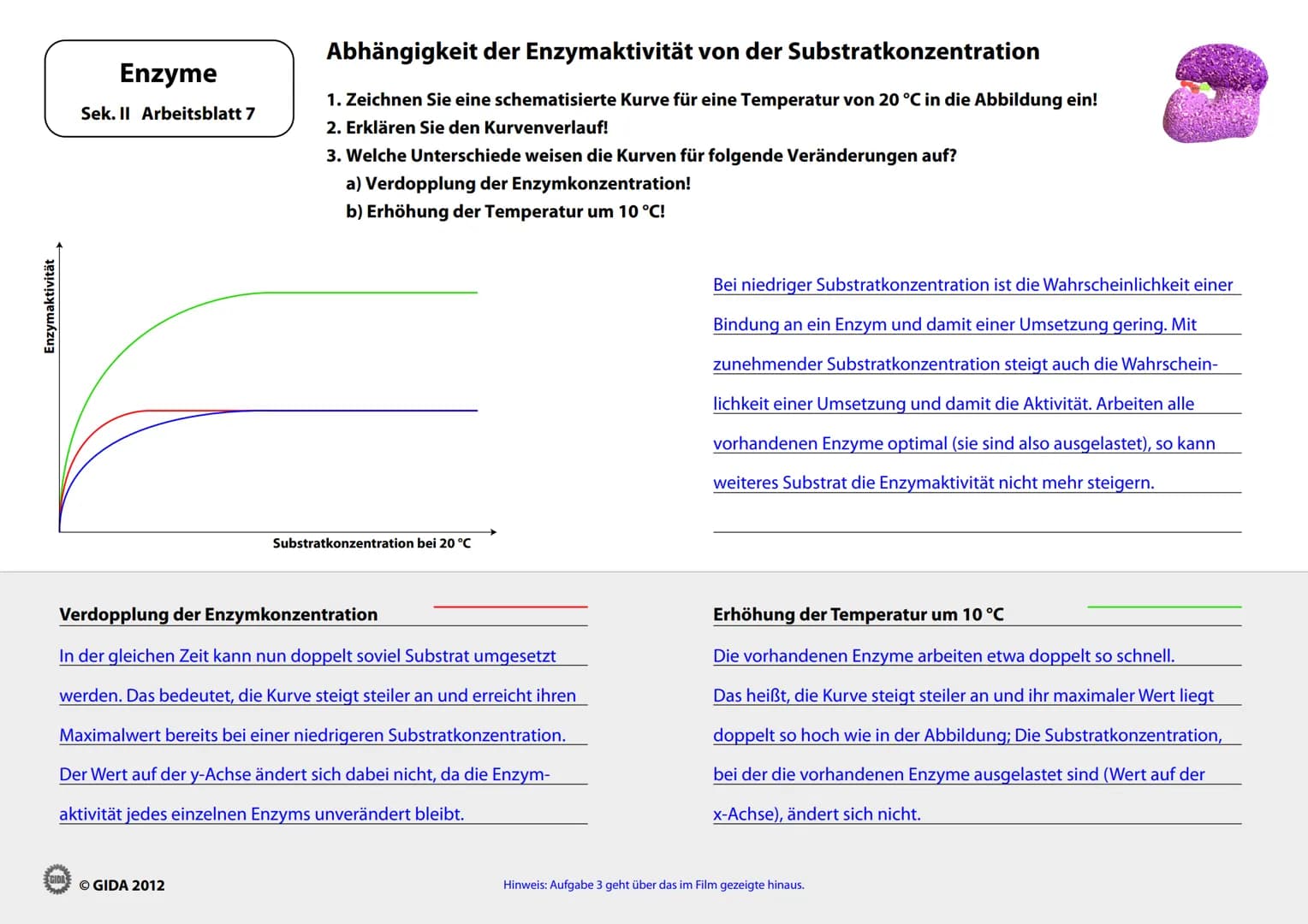# Enzyme

Arbeitsblätter
(Lehrerversion)

© GIDA 2012 # Energiediagramm chemischer Reaktionen ohne und mit Katalysator

Enzyme

Sek. II Arbe