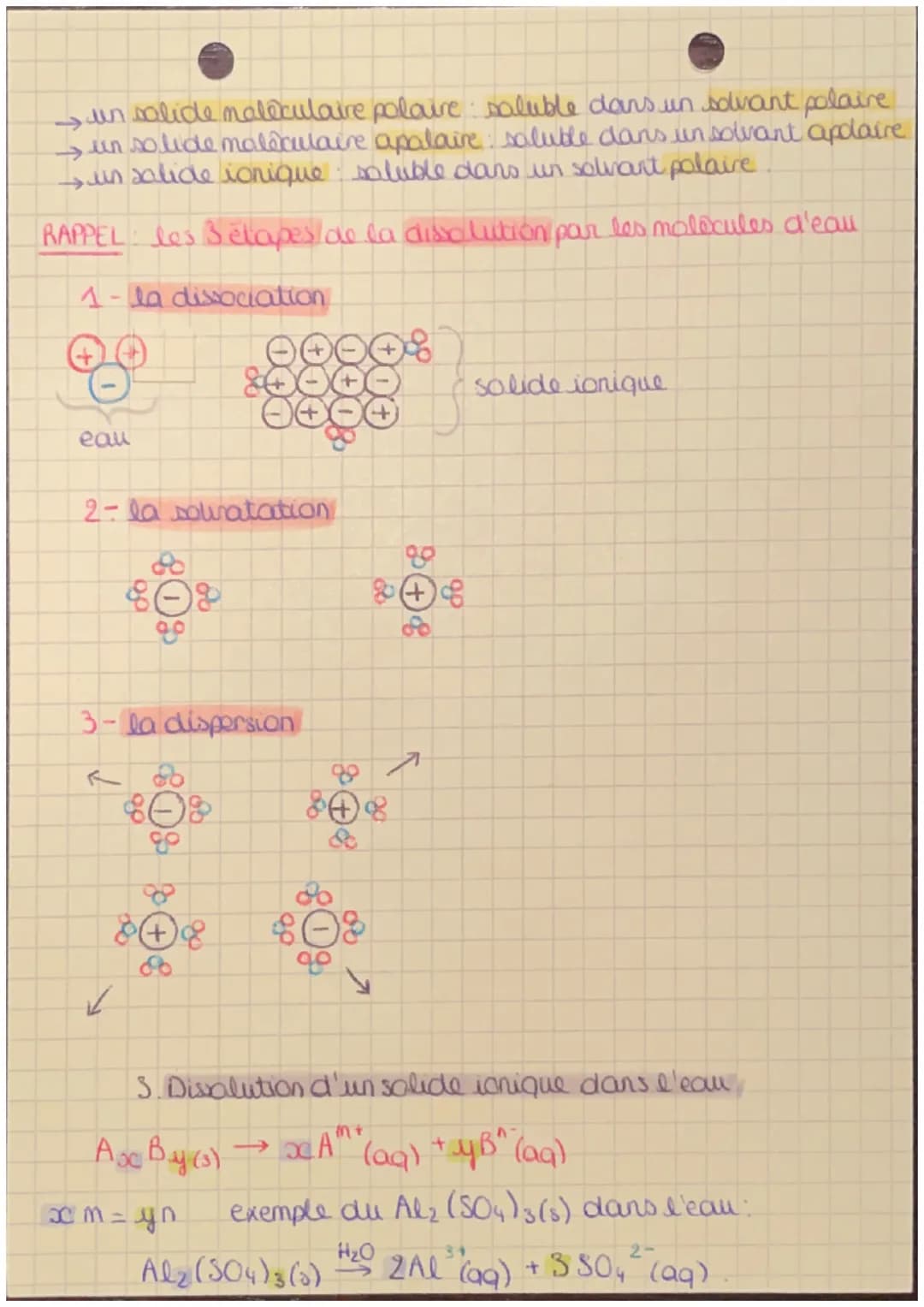 # chapitre 9.

propriétés des molécules.

cohésion dans un solide:

1. dans un solide ionique

interaction électrostatique:

→interaction en