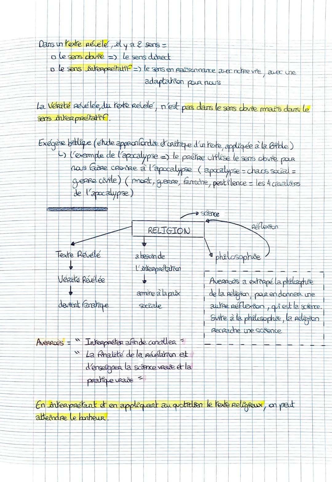 Notion 7 =
La Religion

Amorce
=> the société peut-elle se passer de religion?

-> La Révolution Française
explication = la religion est obs