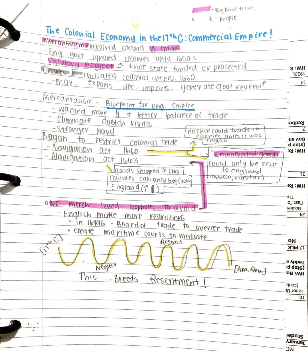 - Big Bull terior,
- people

The Colonial Economy in the 17th C: Commercial Empire!
Mercantritiem revolved around trade
-Eng gout ignored co