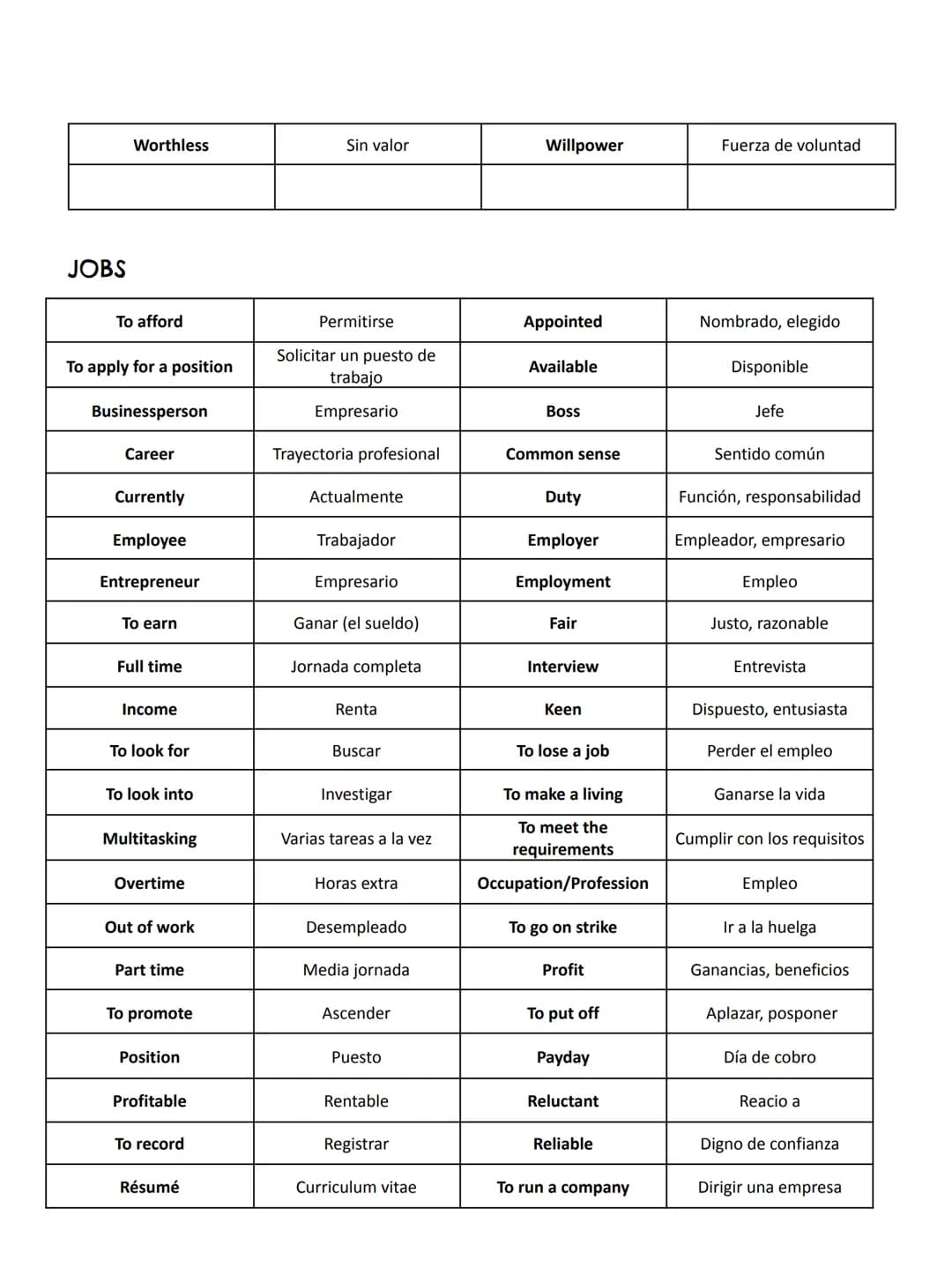 GLOSSARY 2º BACHILLERATO
EDUCATION

|                  |                    |                  |                    |
|------------------|--