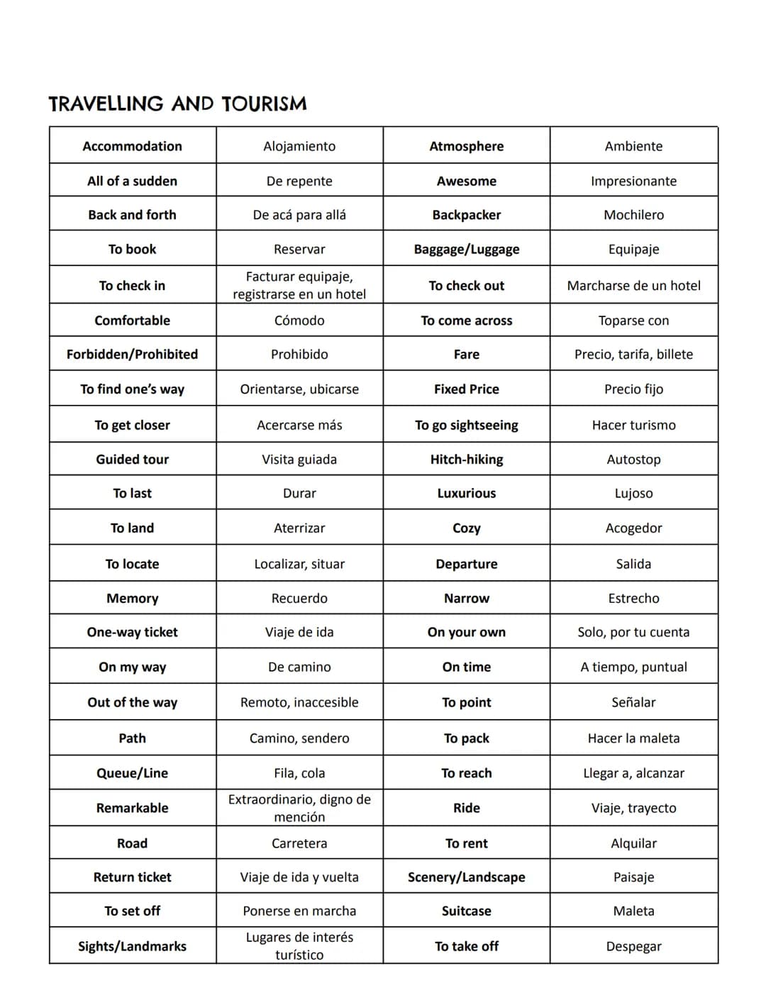 GLOSSARY 2º BACHILLERATO
EDUCATION

|                  |                    |                  |                    |
|------------------|--