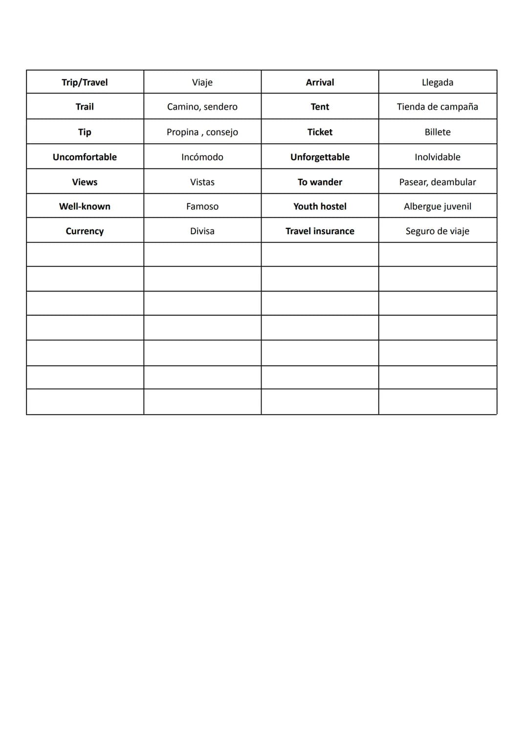 GLOSSARY 2º BACHILLERATO
EDUCATION

|                  |                    |                  |                    |
|------------------|--