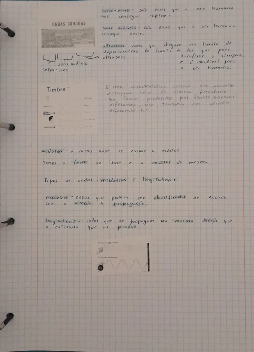 0
# Som

O som é produzido pela vibração de um corpo ou de um material.

Uma fonte sanora e om corpo ou material que vibra, originando um so