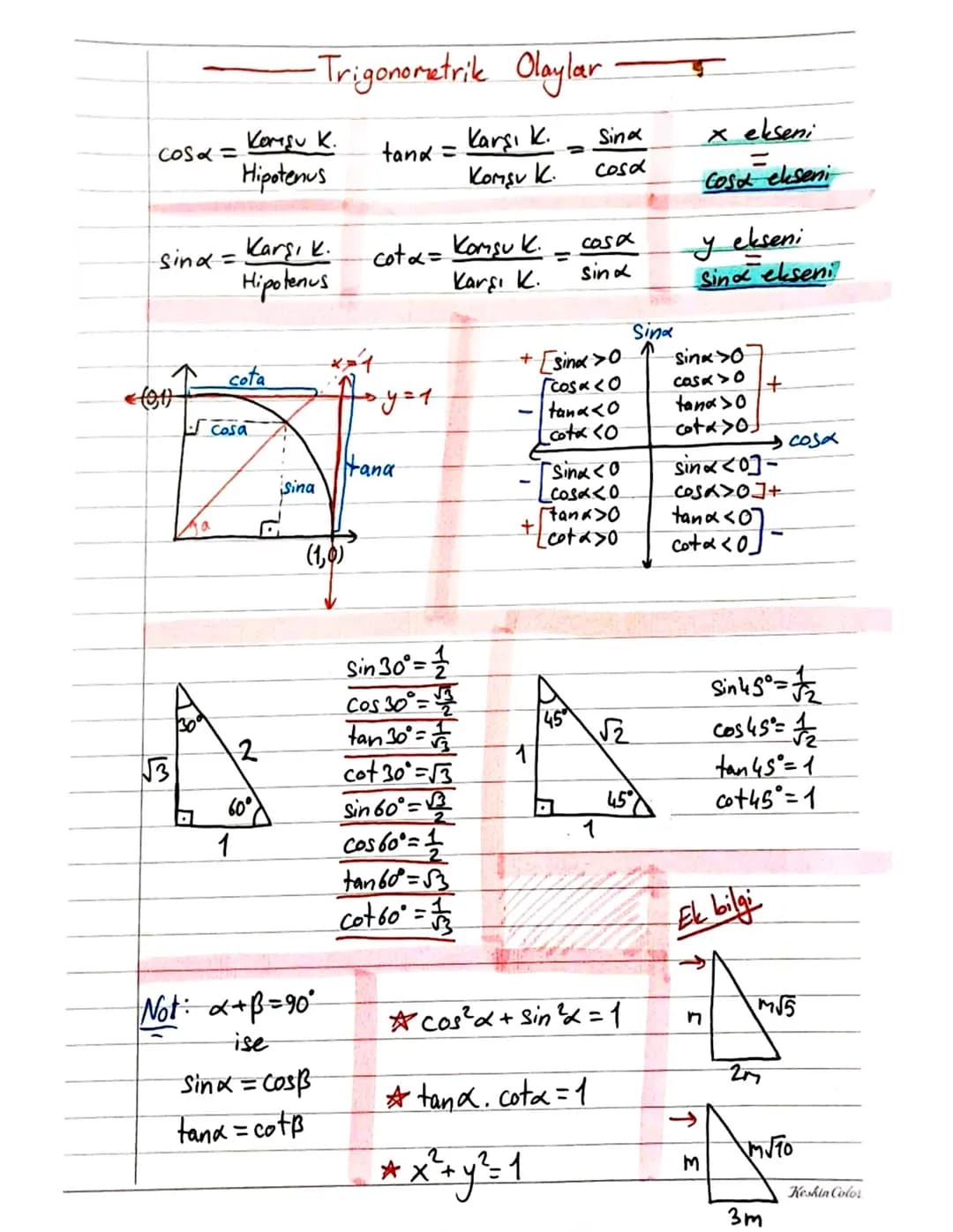 - Matematik-

Başlangıç Kenarı
negatif yo'n
B Bitis Kenarı C

Δα
α

Merkez Açı

-Trigonometri

9

12

3

Bitis Kenarı
pozidif
yon
B Başlangı
