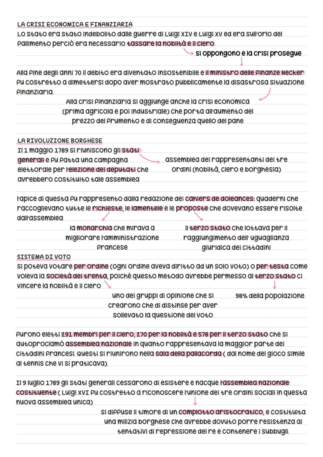 # rivoluzione francese

Fu un evento di fondamentale importanza per la Francia e per tutta l'Europa ma ancora
oggi si pongono interrogativi 