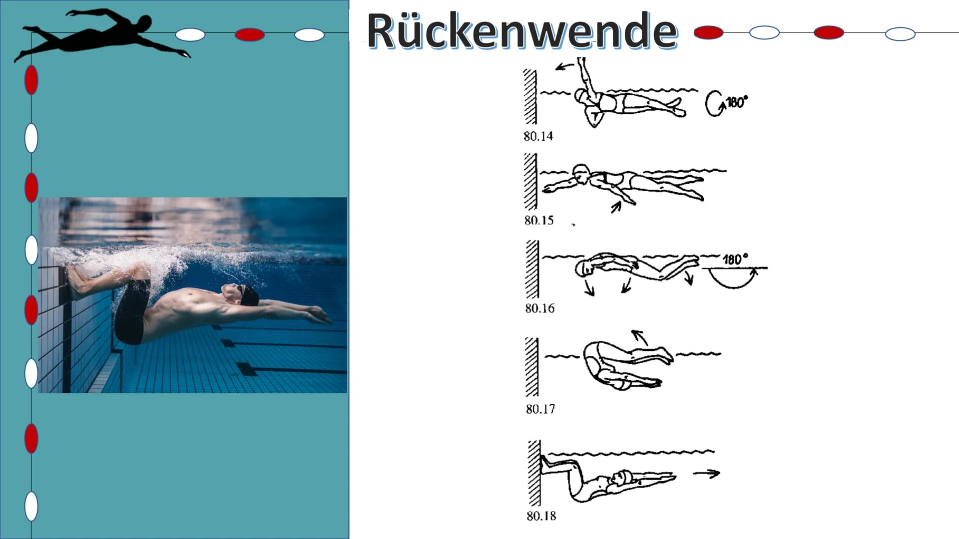 Schwimmen
Helena Kuntzsch 2021 Gliederung

1. Geschichte
2. Technik
  2.1 Delphin
  2.2 Rücken
  2.3 Brust
  2.4 Kraul
  2.5 Startsprünge
3.