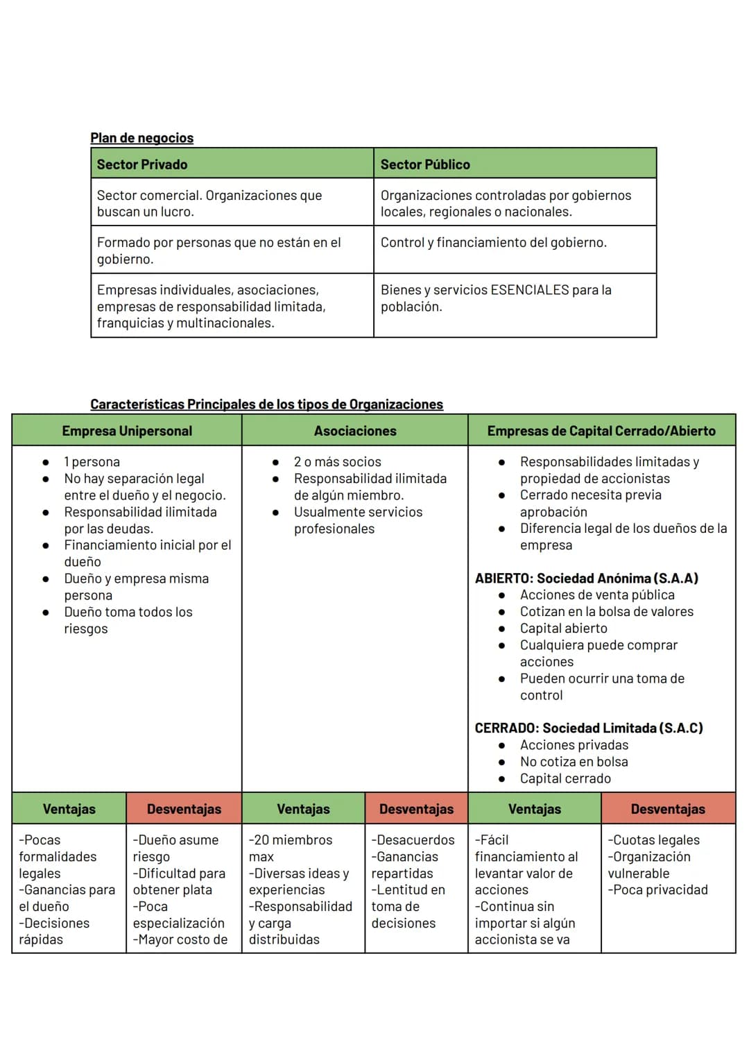 UNIDAD 01 Ex: Los niños utilizan los carritos de
juguetes.

Ex: La madre del niño le compra los carritos
de juguete.

$
$

Áreas Funcionales