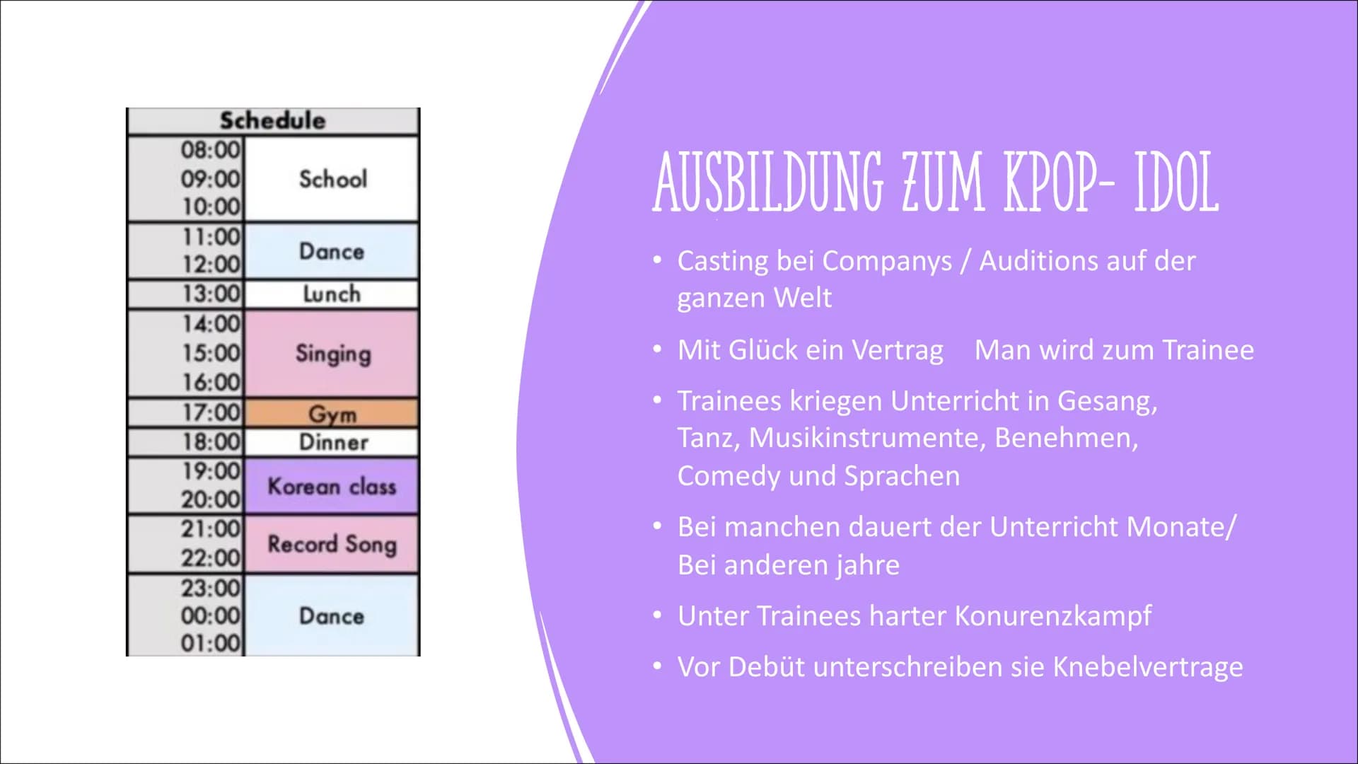 # K-POP




ENTERTAINMENT

SM
ENTERTAINMENT

ENTERTAINMENT
LEADER IN ENTERTAINMENT GLIEDERUNG

• FAKTEN
• K-POP ALS MUSIKRICHTUNG
• BEKANNTE
