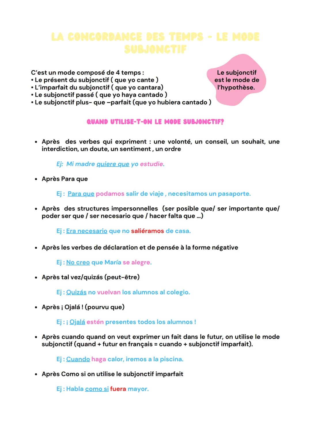 La formation

LE SUBJONCTIF
PRÉSENT

Hablar

Verbes en AR
Radical + e, es, e, emos, éis, en

Verbes en ER
Radical + a, as, a, amos, áis, an
