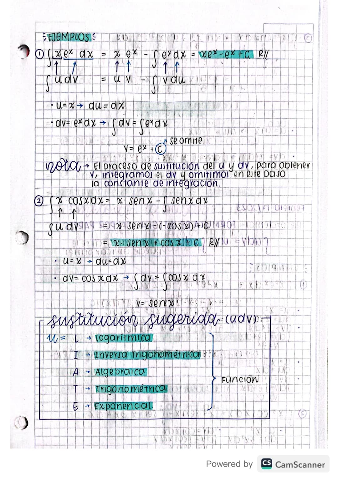# método de integ
f f(x) g(x) ax =
egración por partes
f(x) g(x) dx = f(x)dx. xp(x)6S
xp(x)51) =
S. xp(x)51) =xp x.x S
pensado
inicialmente.