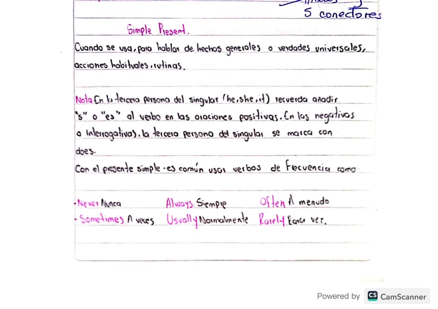 Simple Present.

5 conectores

Cuando se usa, para hablar de hechos generales o verdades universales,
acciones habituales, rutinas.

Nota En