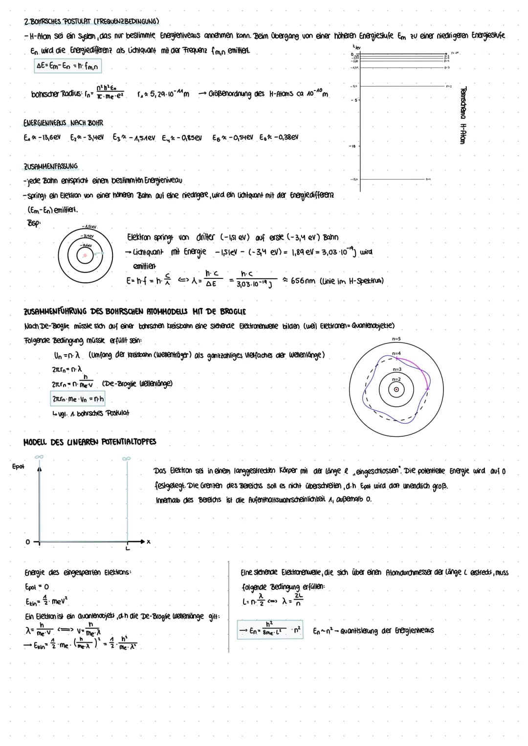  # Q3.1 EIGENSCHAFTEN VON QUANTENOBJEKTEN

DER FOTOEFFEKT

Glasplatte

Hg-Lampe

Draht Zink-
spirale platte

09.03.2023

VERSUCHSBEOBACHTUNG