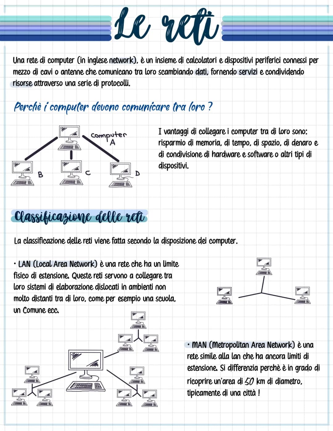 # Le reti

Una rete di computer (in inglese network), è un insieme di calcolatori e dispositivi periferici connessi per
mezzo di cavi o ante