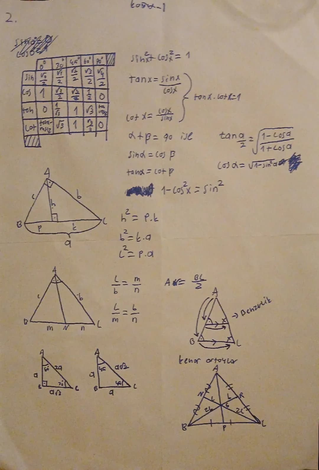 2.
1-9607

|       | $0^\circ$ | $30^\circ$ | $45^\circ$ | $60^\circ$ | $90^\circ$ |
| :---- | :--------: | :--------: | :--------: | :-----