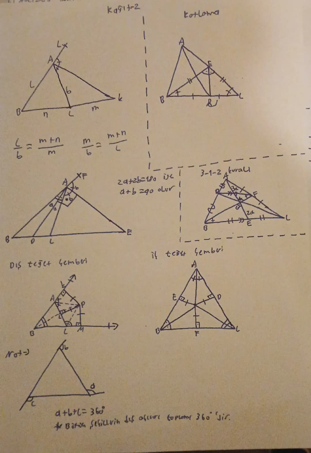 2.
1-9607

|       | $0^\circ$ | $30^\circ$ | $45^\circ$ | $60^\circ$ | $90^\circ$ |
| :---- | :--------: | :--------: | :--------: | :-----