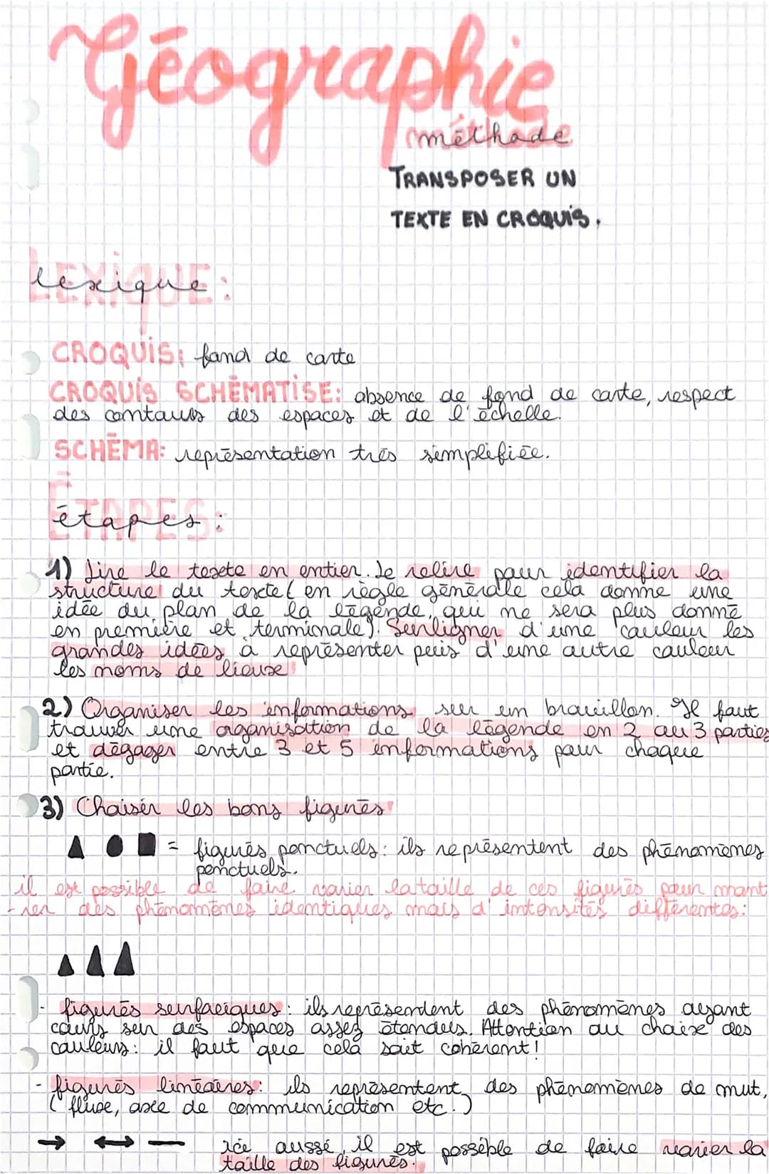 Géographie

lexique.
CROQUIS, fand de carte
TRANSPOSER UN
TEXTE EN CROQUIS.
CROQUIS SCHEMATISE: absence de fond de carte, respect
des centau