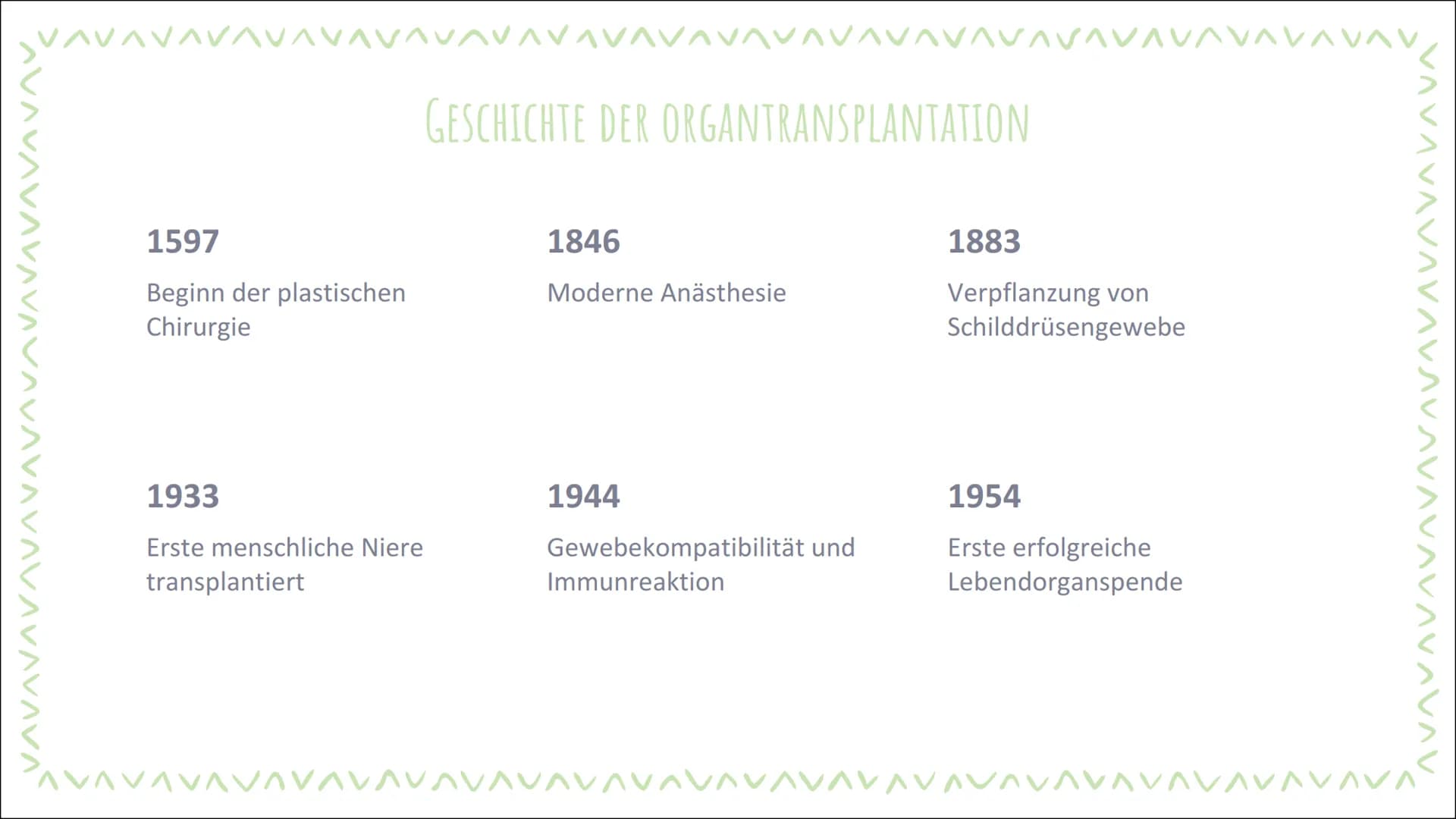 # ORGANTRANSPLANTATIONEN

GFS BIOLOGIE JL

MELINA TOURPOUZIDIS GLIEDERUNG

- Definition
- Geschichte der Transplantation
- Allgemeines
  - W