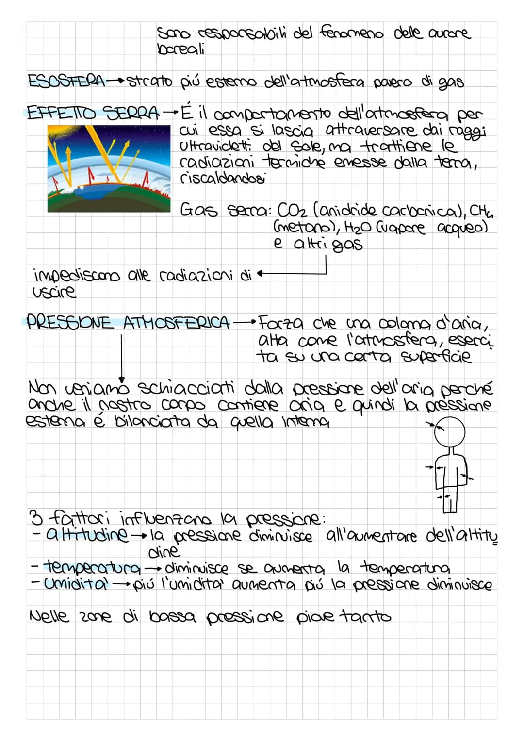 # Atmosfera

ATMOSFERA L'insieme di gas che circonda il nostro pianeta

ARIA-Miscugli omogenei di gas

-N₂ (azoto) 78%

-O2 (ossigeno) 21%

