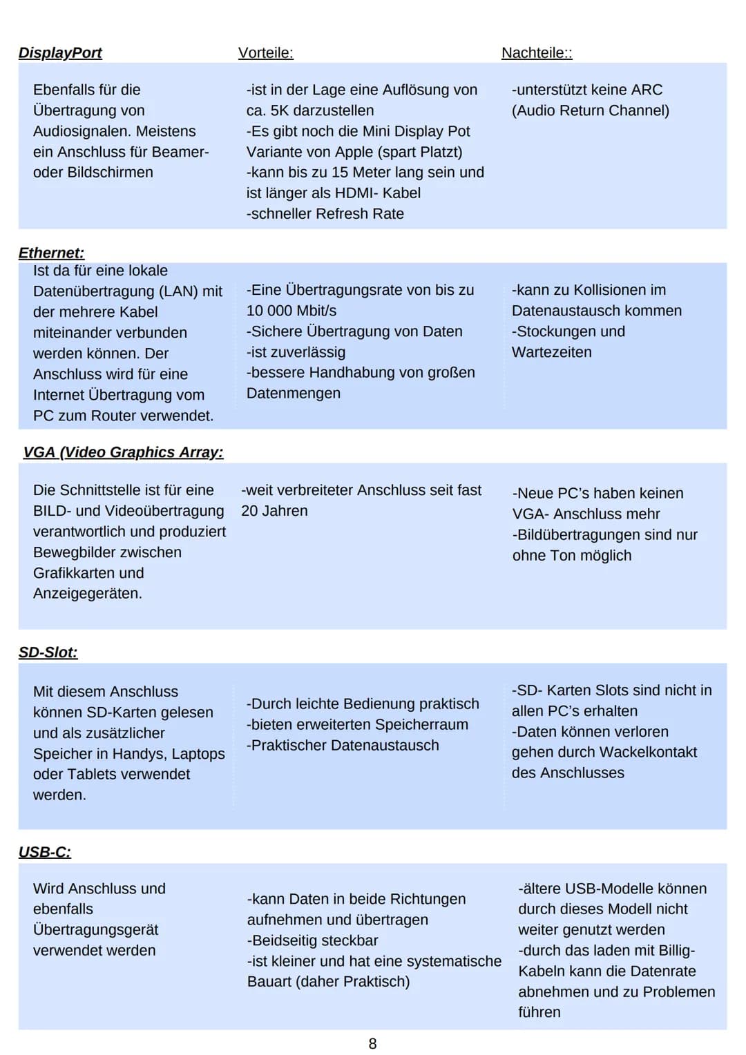 # Die Komponenten eines Computers!

Informationstechnik Projekt 1

2022 Inhaltsverzeichnis :

Was sind die Komponenten eines PC's?

Die Comp