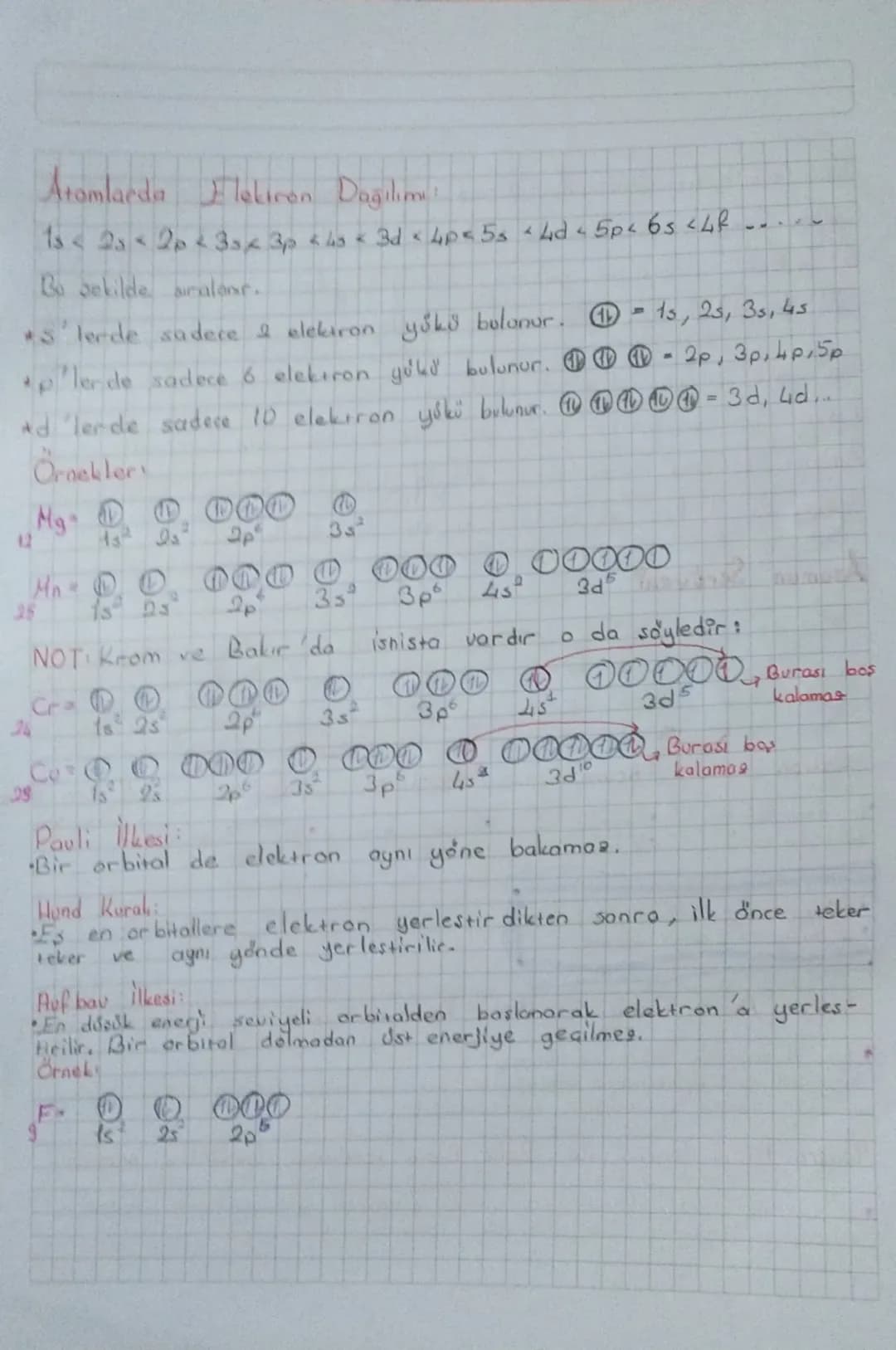 # Atomlarda Flekiron Dağılımı!
13< 23< 2p < 33 < 3p < ώς < 3d < 4p=5s < 4d 5p< 65<4f......

Bu sekilde aralone.
*S'lerde sadere 2 elektron y