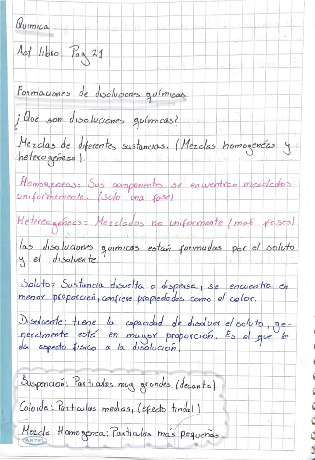 Quimica

Act libro. Pag 21

Formaciones de disoluciones químicas.

¿Que son disoluciones químicas!

Mezclas de diferentes sustancias. (Mezcl