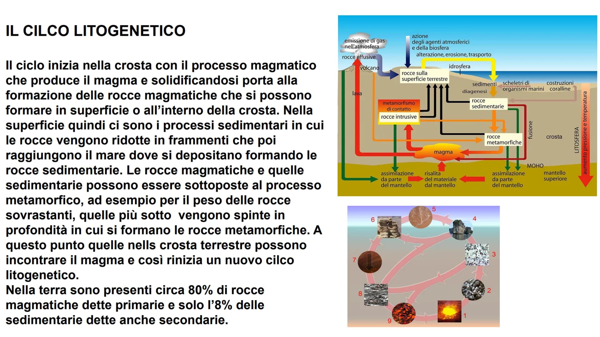 # LE ROCCE # Che cosa sono le rocce?

Una roccia è un solido naturale formato da uno o più minerali
tenuti insieme in un aggregato compatto.