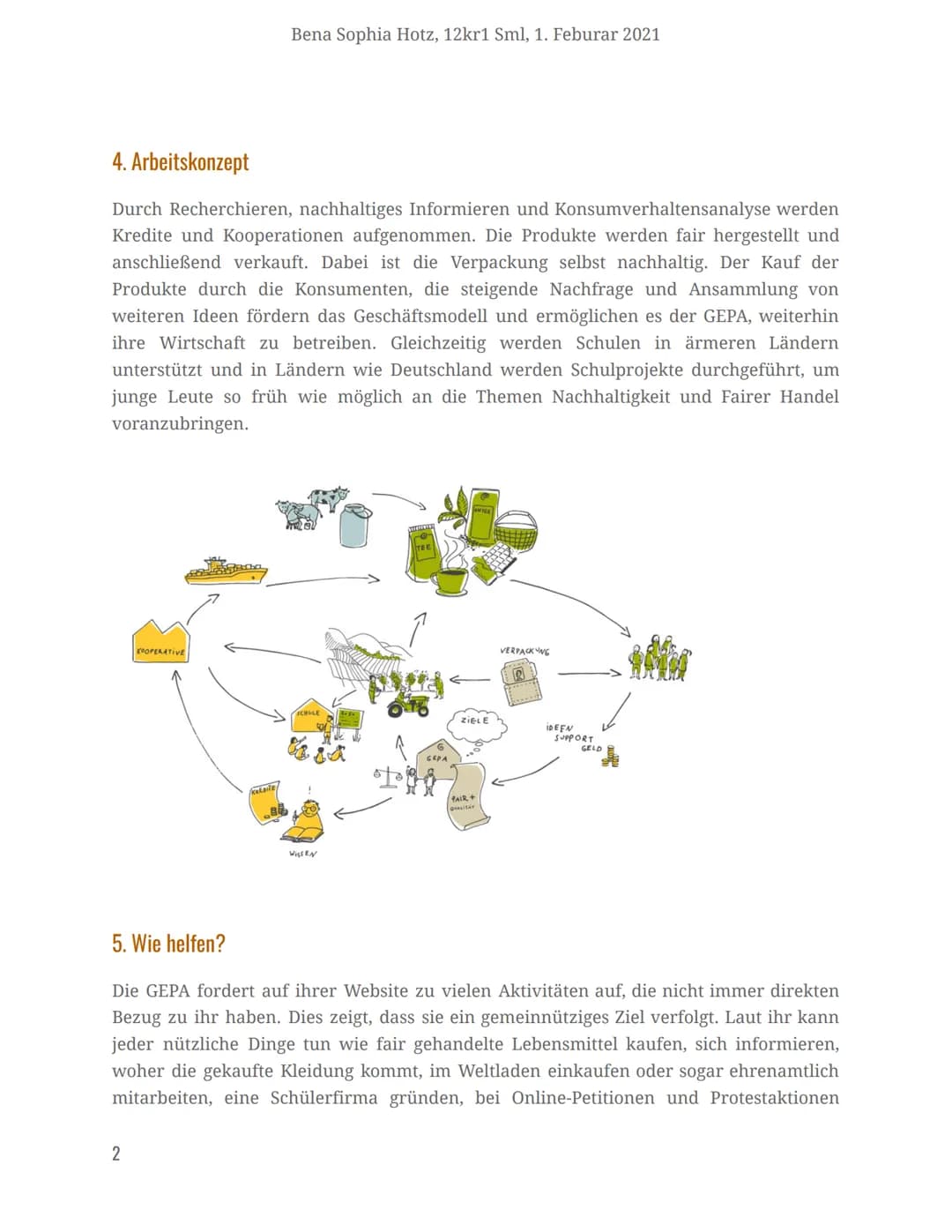 # GEPA The Fair Trade Company
Gesellschaft zur Förderung der Partnerschaft mit der Dritten Welt

GEPA
Fair Trade Com

Handout

1. Februar 20