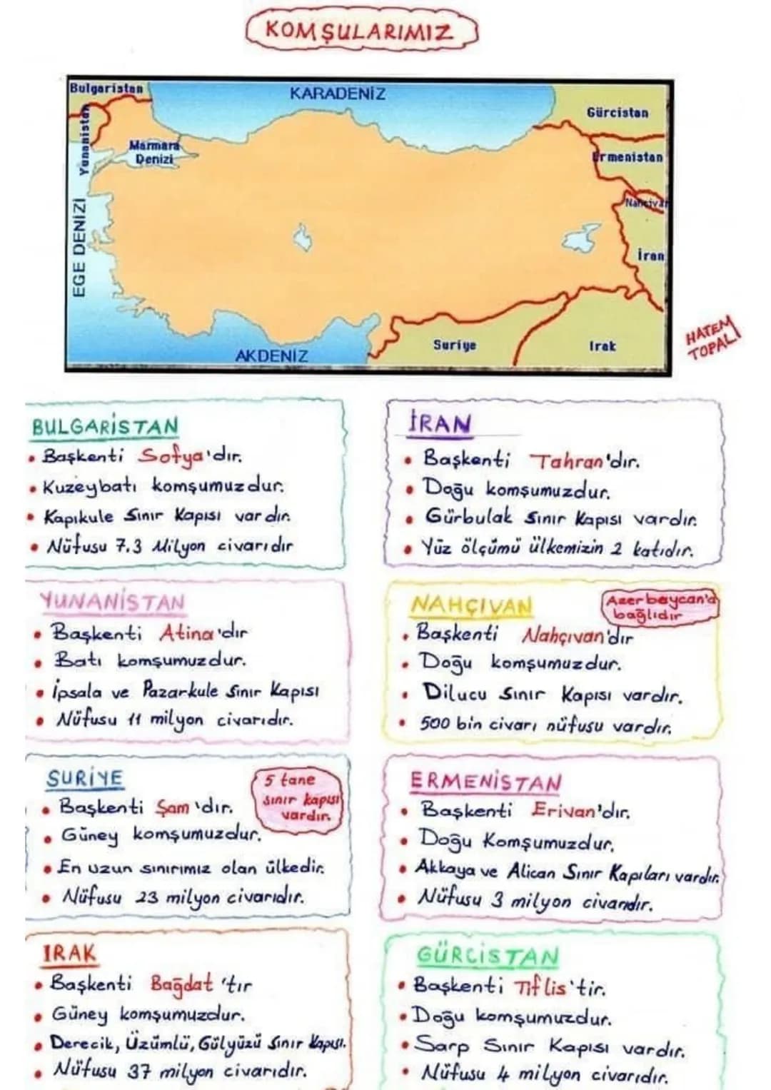 # KOMŞULARIMIZ

Bulgaristan
EGE DENİZİ
Yunanistan
Marmara
Denizi
AKDENİZ
KARADENİZ
Gürcistan
Ermenistan
iran
Suriye
Irak
HATEM
TOPALI

BULGA