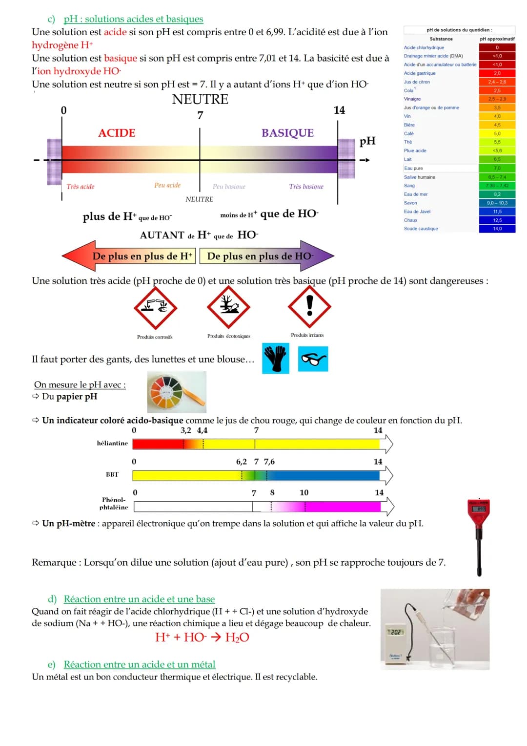 # Fiche de révision de 3eme en physique chimie - DNB

1/ Chimie: organisation et transformation de la matière

a) Atomes, molécules et ions
