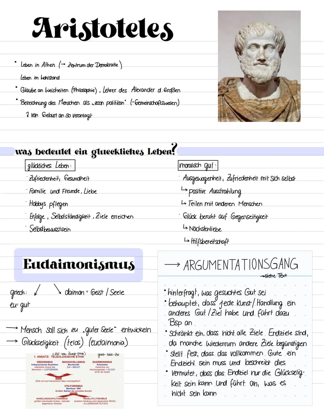 # Aristoteles

*   Leben in Athen(Zentrum der Demokratie)
*   Leben im Wohlstand
*   Glaube an Weisheiten (Philosophie), Lehrer des Alexande