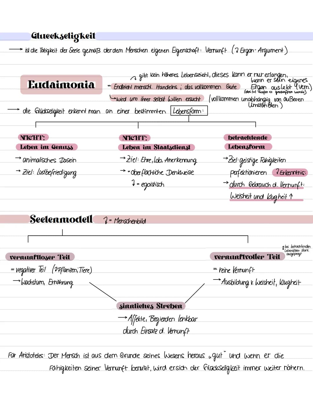 # Aristoteles

*   Leben in Athen(Zentrum der Demokratie)
*   Leben im Wohlstand
*   Glaube an Weisheiten (Philosophie), Lehrer des Alexande