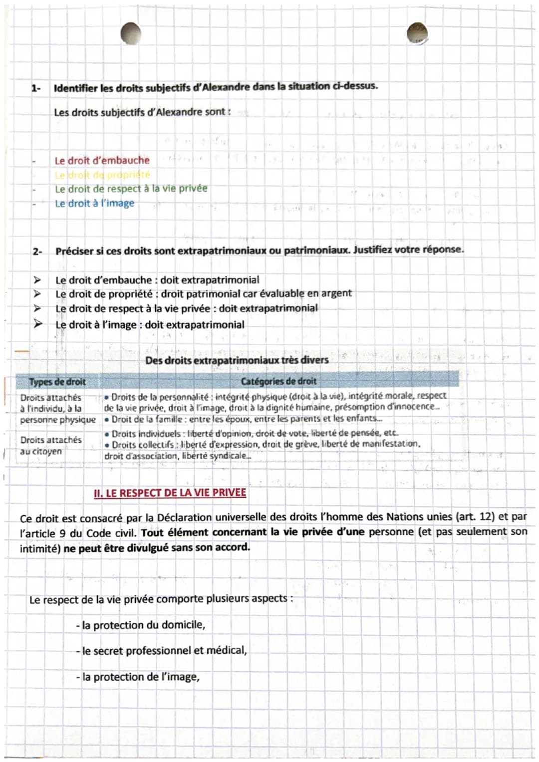 - droit
Chapitre 10

Introduction:

L'acquisition de la personnalité juridique entraîne l'octroi de droits subjectifs.

Parmi ces droits, ce