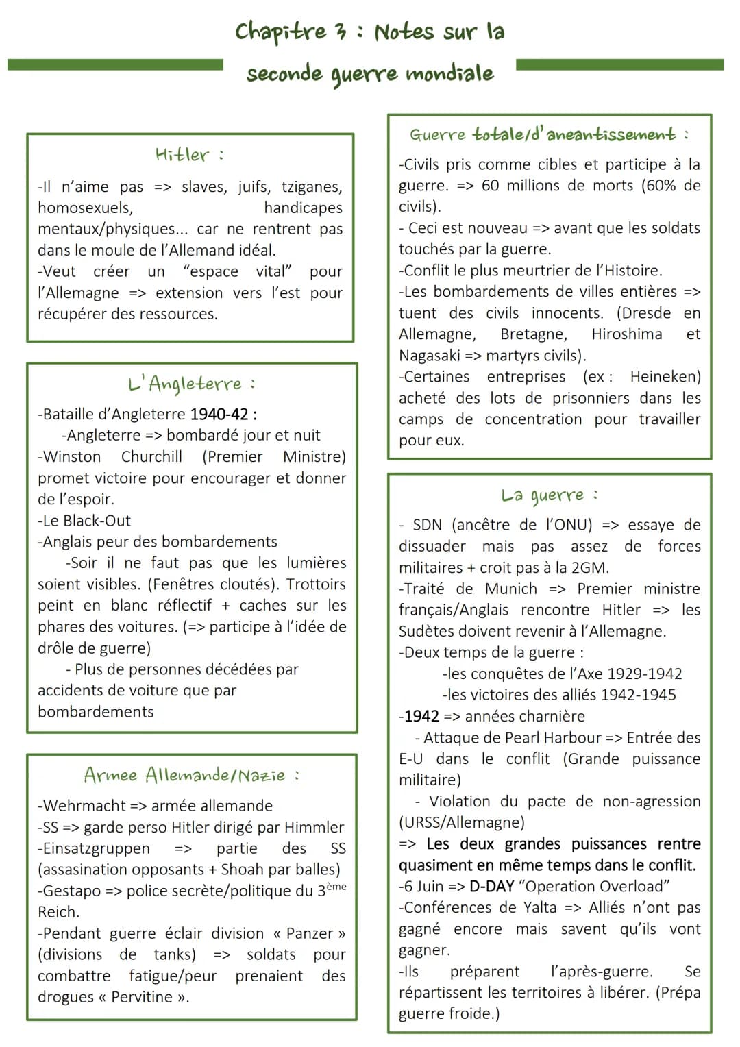 Chapitre 3: Notes sur la
seconde guerre mondiale

Hitler:
-Il n'aime pas => slaves, juifs, tziganes,
homosexuels, handicapes
mentaux/physiqu