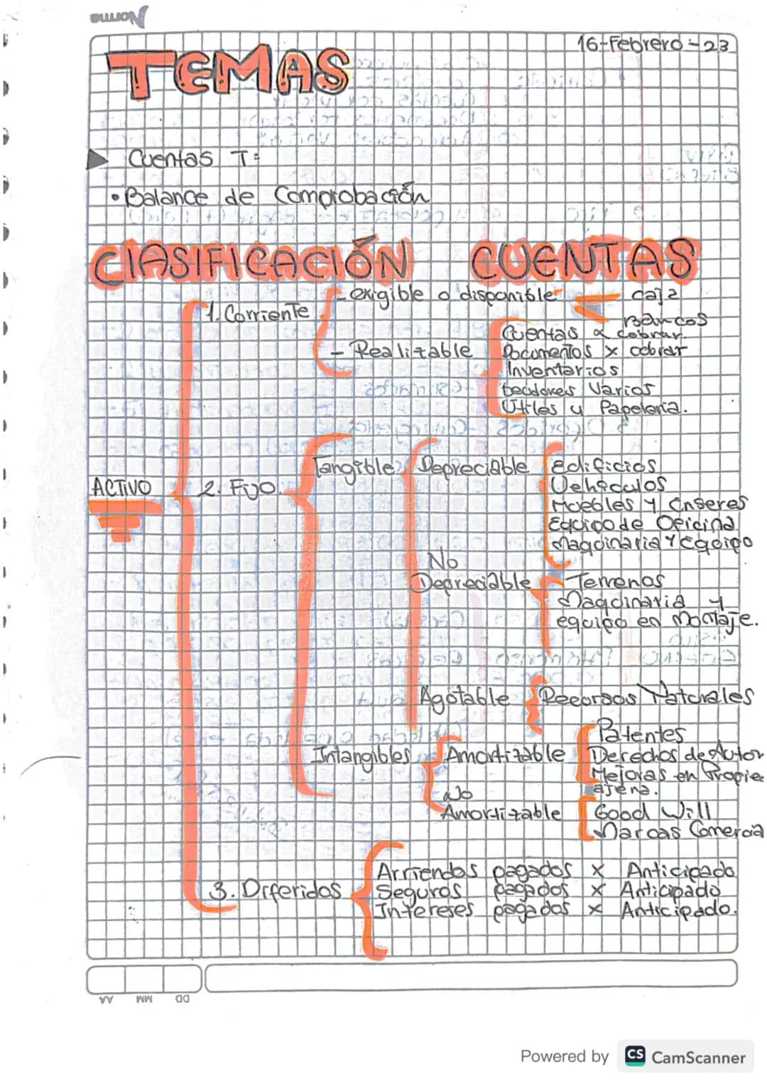 Catabilidad D
)
BULION
# TEMAS
*   Cuentas T
*   Balance de Comprobación

16-Febrero-23

# CIASIFICACIÓN CUENTAS
1. Corriente

*   exigible 
