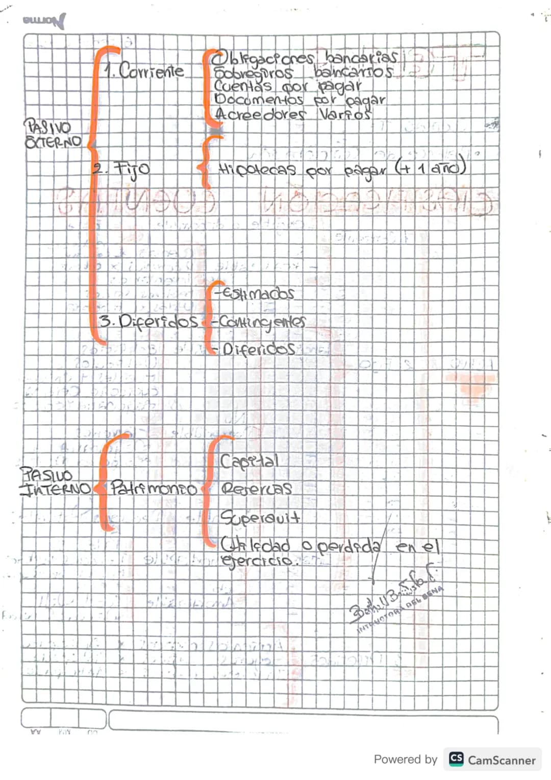 Catabilidad D
)
BULION
# TEMAS
*   Cuentas T
*   Balance de Comprobación

16-Febrero-23

# CIASIFICACIÓN CUENTAS
1. Corriente

*   exigible 
