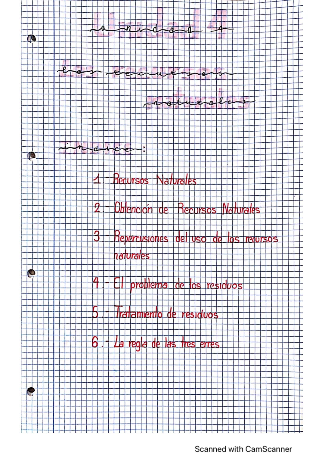 1- Recursos Naturales

2.- Obtención de Recursos Naturales

3 - Repercusiones del uso de los recursos
naturales

4.-C problema de los residu