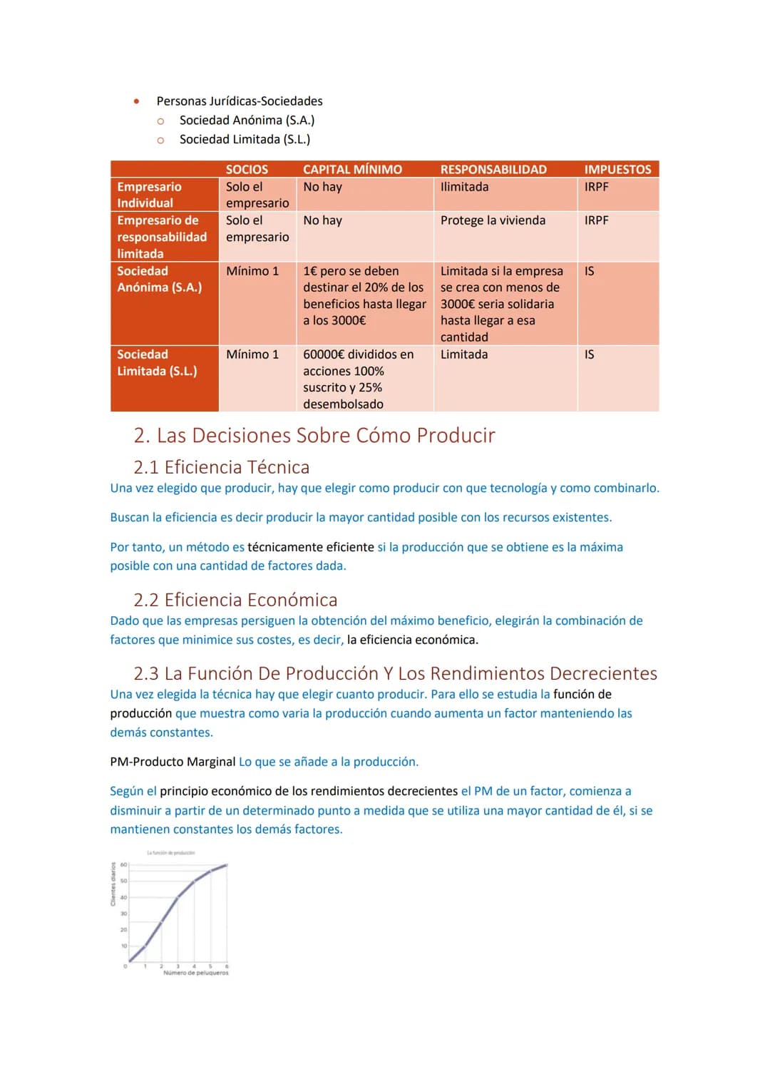 # Contenido

Tema 4 ¿Cómo Funcionan Las Empresas?...........................................................................................