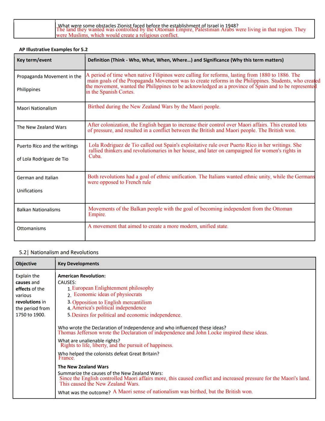 Name: Mia Oberlander
Date: Class: D

APWH | Unit 5: Revolutions from c. 1750 - c. 1900
Directions: For each reading section define the impor