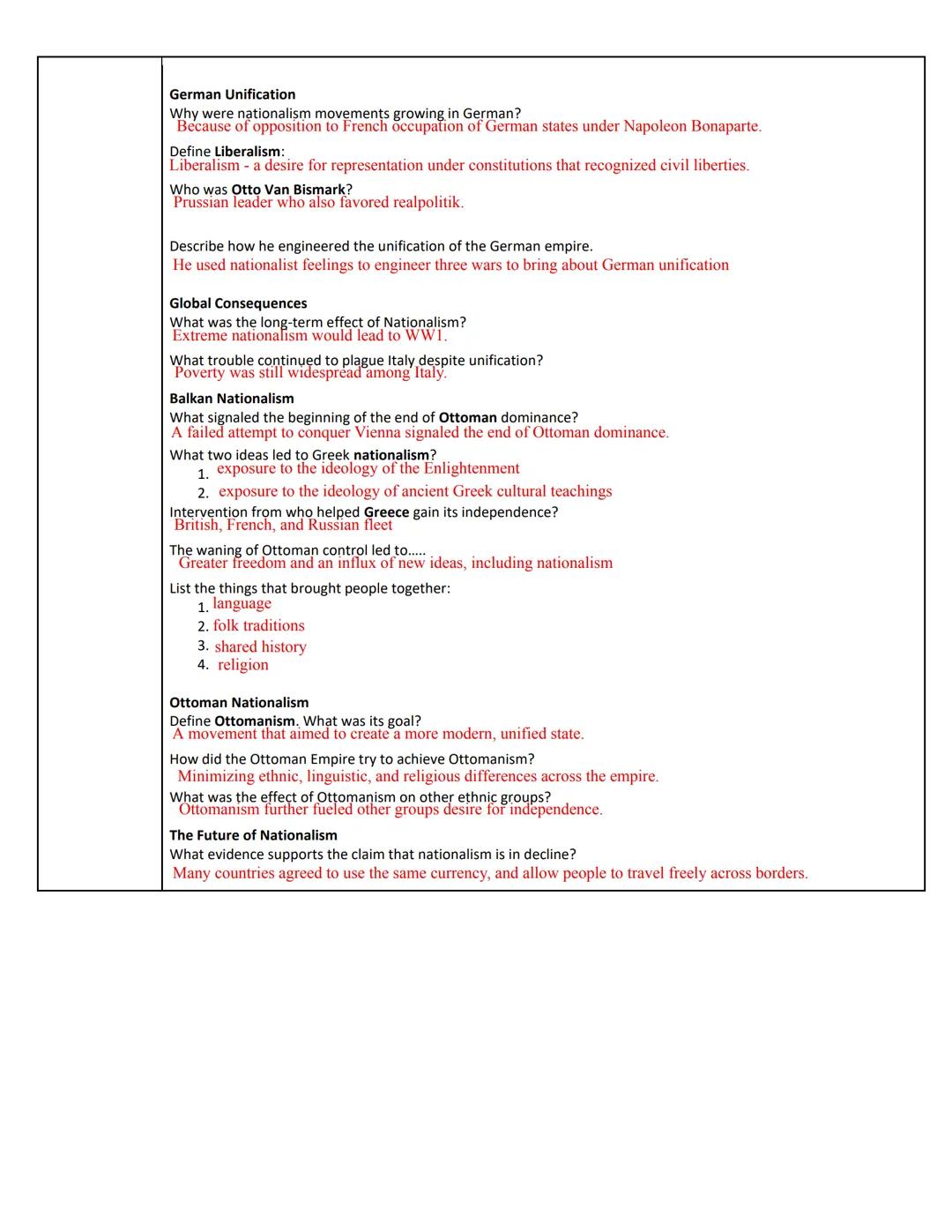Name: Mia Oberlander
Date: Class: D

APWH | Unit 5: Revolutions from c. 1750 - c. 1900
Directions: For each reading section define the impor