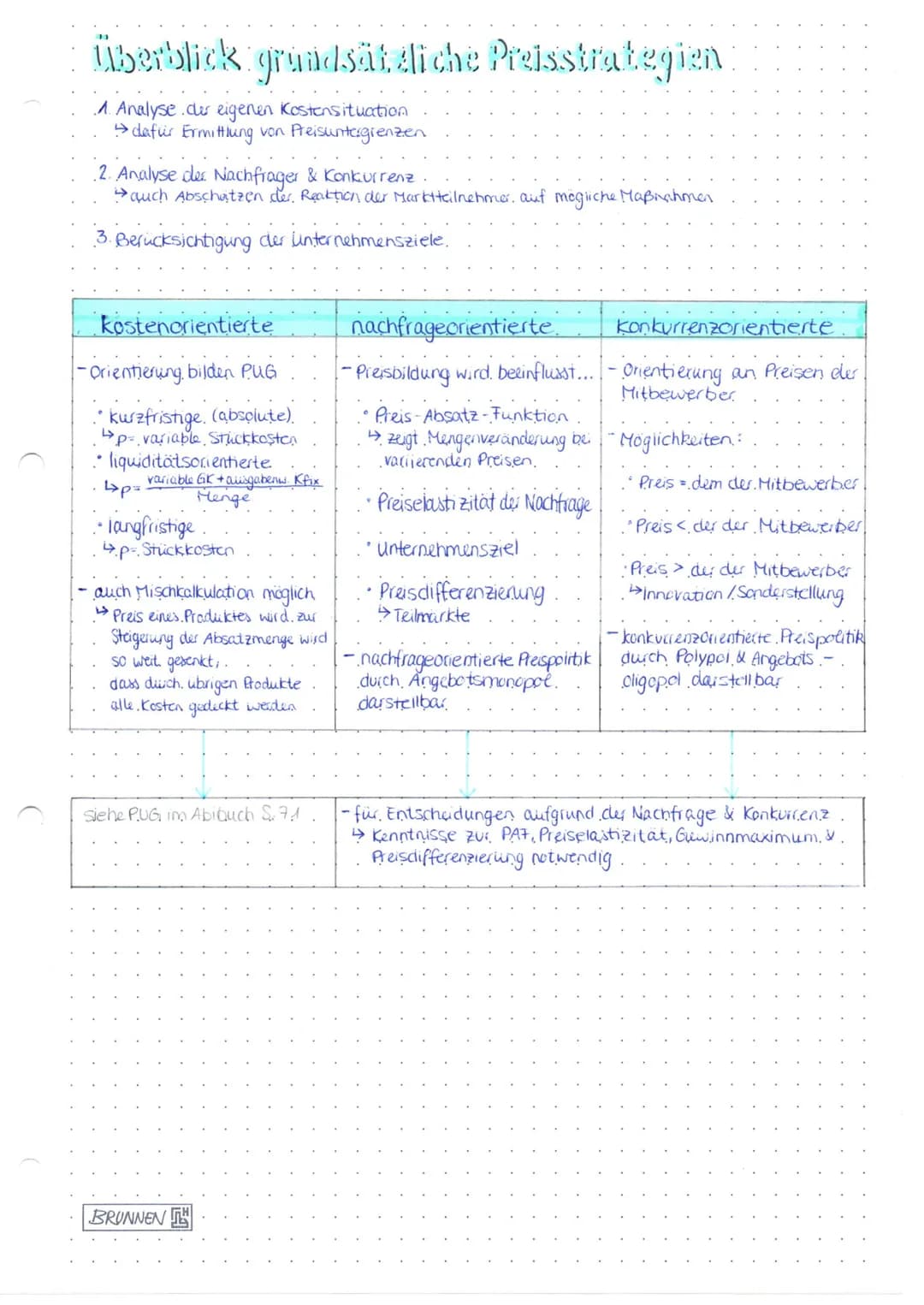 # Preispolitik (contranierungspolitik).

Einführung

- Hauptziel ist. festlegung/Veranderung von Verkaufspreisen
zur. Unterstutzung der Unte