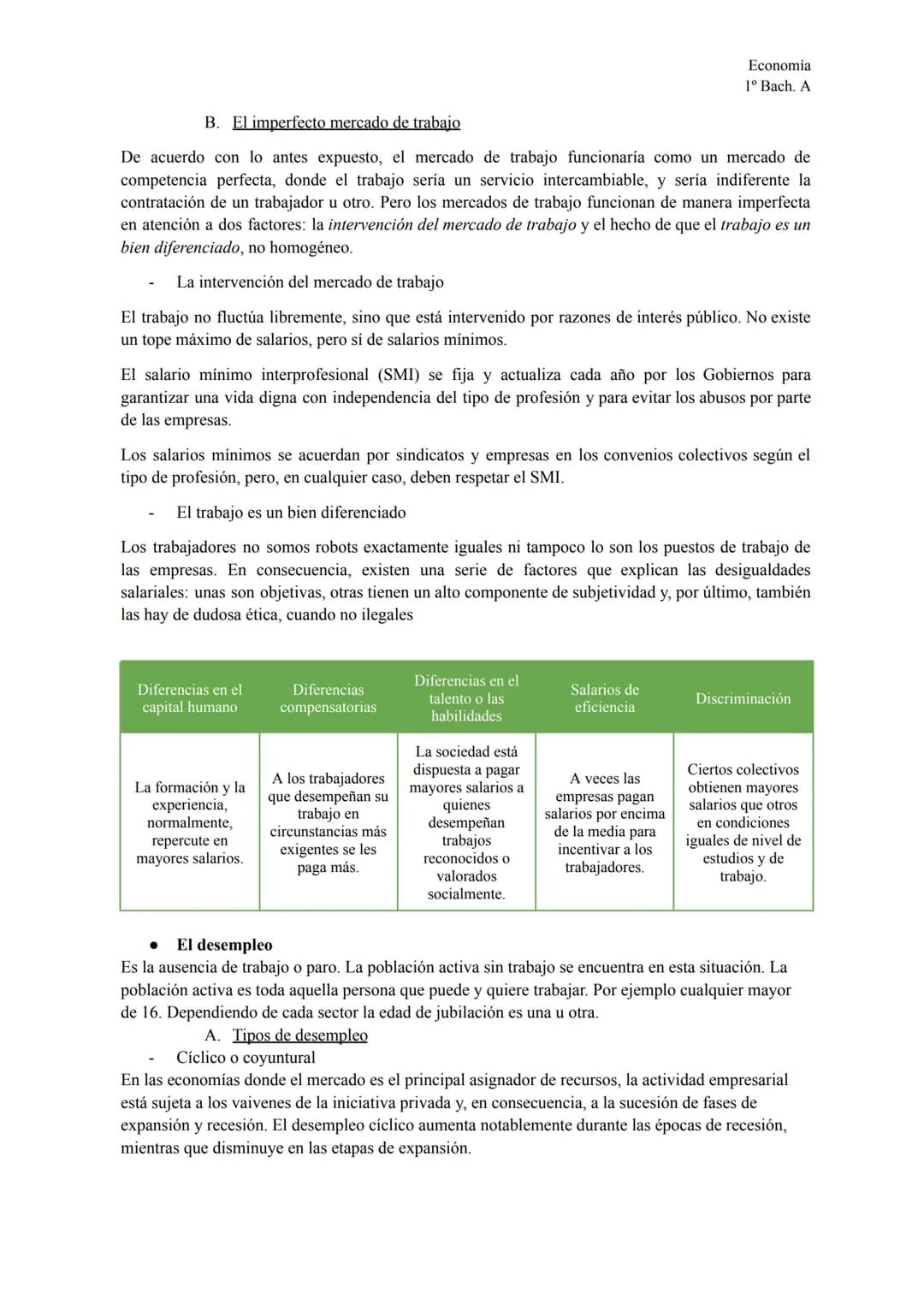 El mercado de trabajo
TEMA 6
El mercado de trabajo
Economía
1º Bach. A
El salario es la remuneración del trabajo prestado por cuenta ajena. 