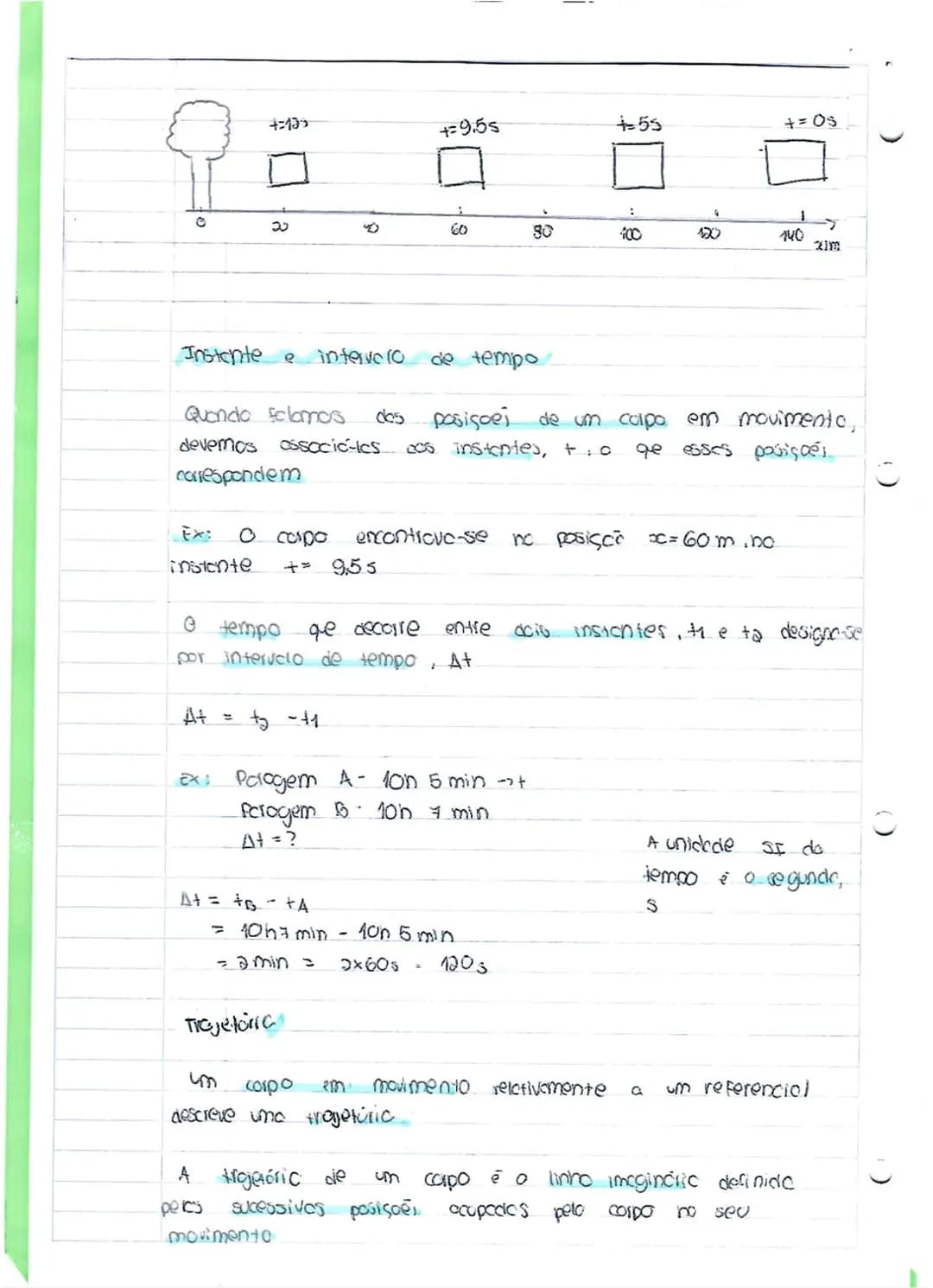 # fisicoquimico

Descisco de m
movimento
00

fora descrever o movimento de um corpo isto
mucionco de posisco ao longo do tempo è necessário
