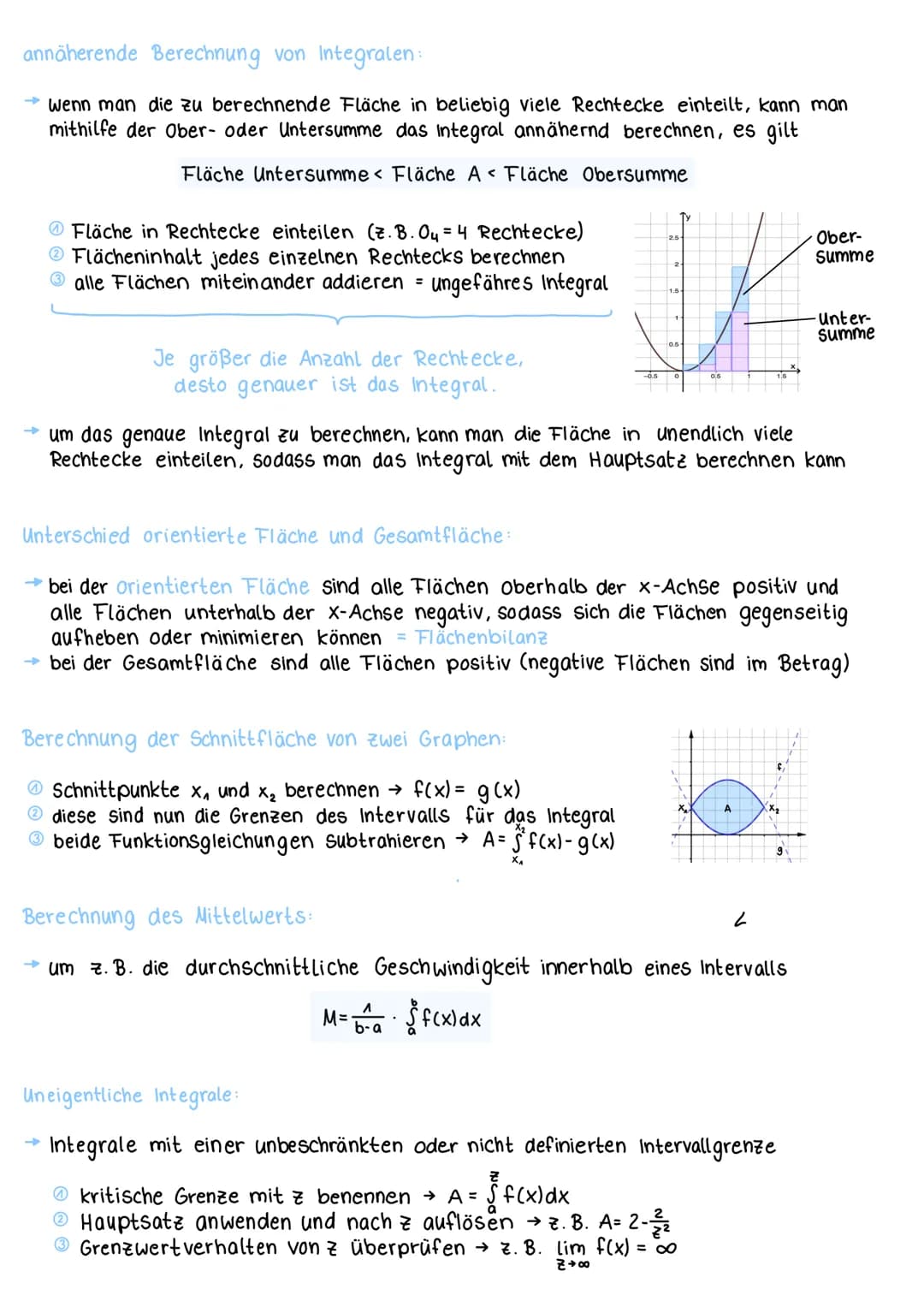 # INTEGRALRECHNUNG

Was ist Integralrechnung?

Bei der Integralrechnung ist eine Ableitung, also eine Änderungsratenfunktion gegeben,
mit de