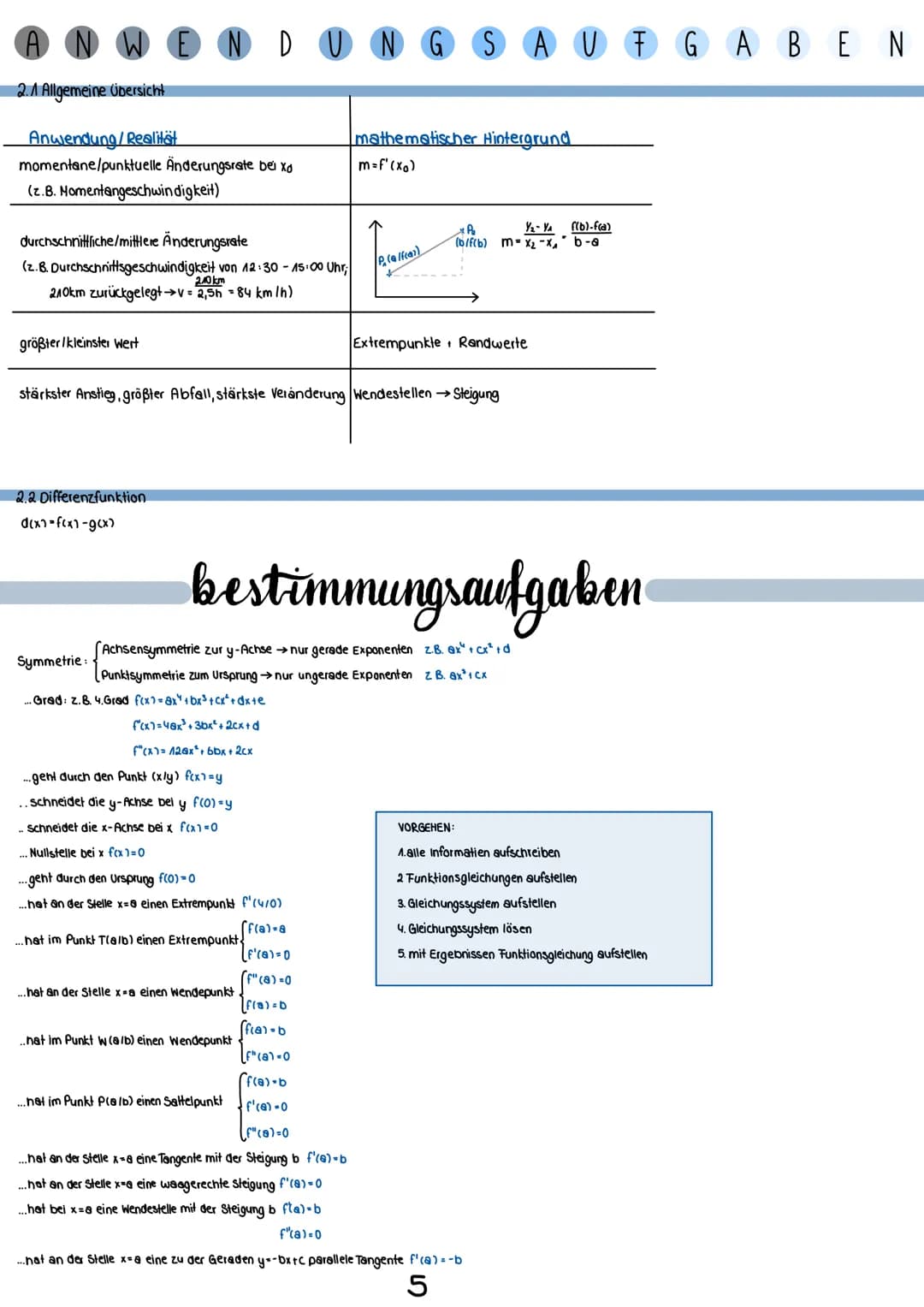 # Mathematik

1 Kurvendiskussion

1.1 Nullstellen

1.2 Extrempunkte

1.3 Verschiedenes

1.4 Wendepunkte

1.5 Tangente

1.6 Bedeutung der Wen
