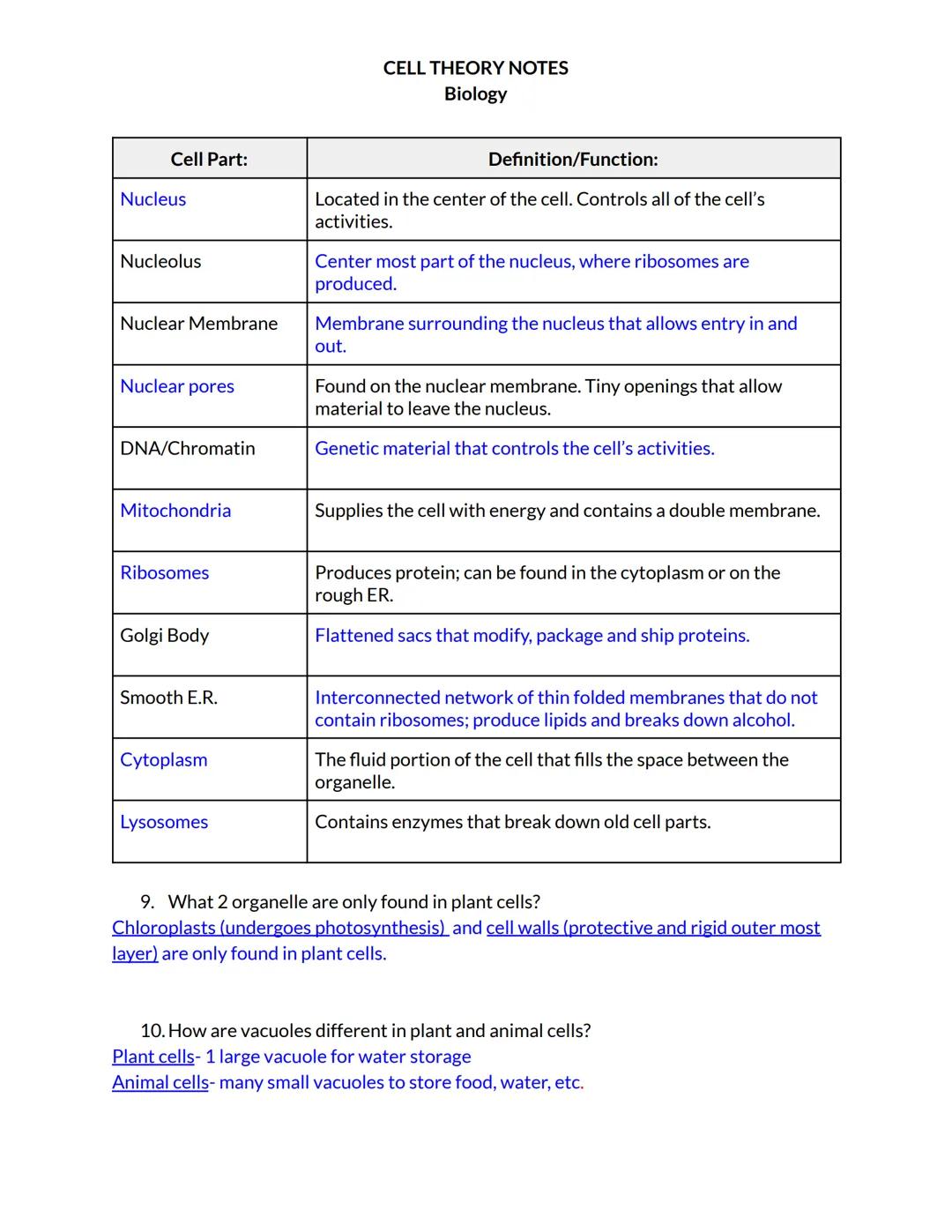 # CELL THEORY NOTES
Biology

1. What are the 3 parts of Cell Theory?
*   All organisms are made up of cells.
*   The cell is the basic unit 