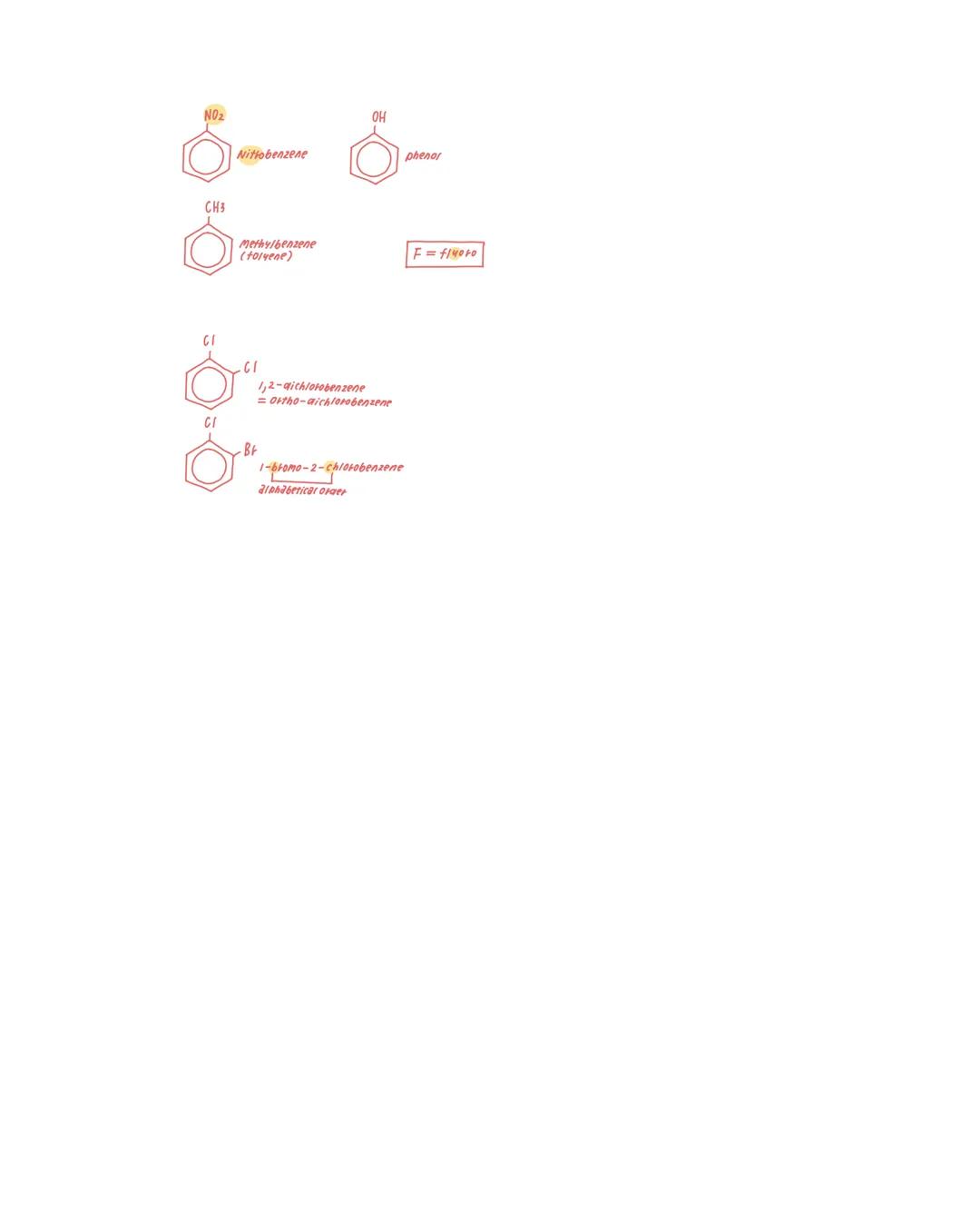 Quiz 5: Aromatic Compounds
different type of double
bona arrangement
Homework Module: Module 5 due
LO Mastery Quiz: Quiz 5 available on
Reca