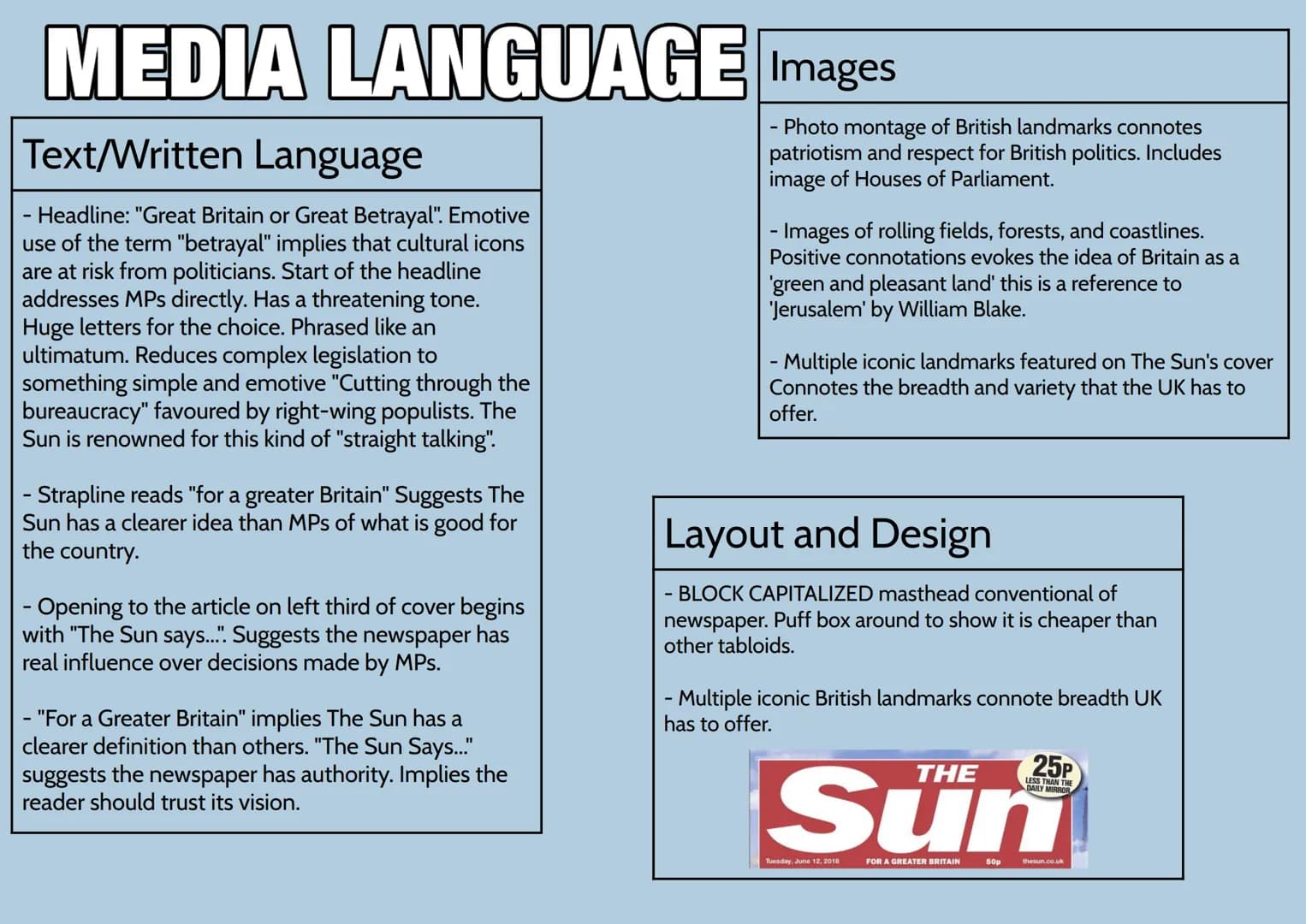 # CONTEXT
- The Sun is a British tabloid newspaper owned by Rupert
Murdoch's News Corporation.
- Britain's Best selling newspaper with a dai