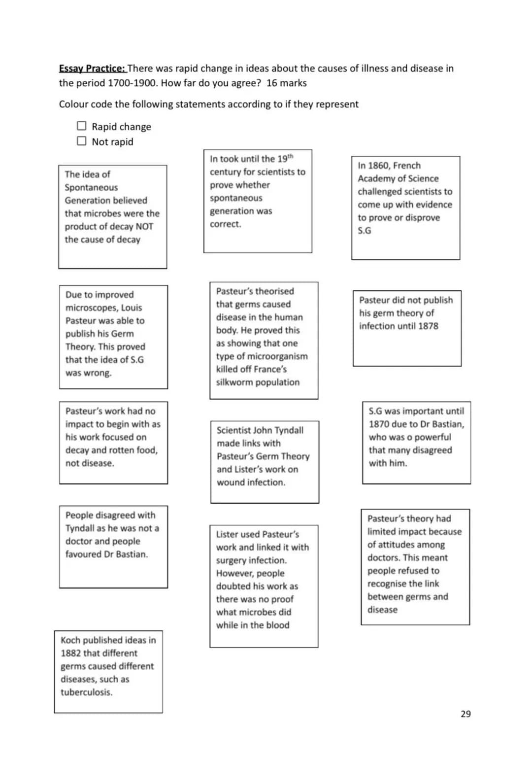 Medicine in Britain 1250-present day

Revision Activity Book

Name:













1 Impact of Pasteur
Begin with Pasteur had zero impact as h